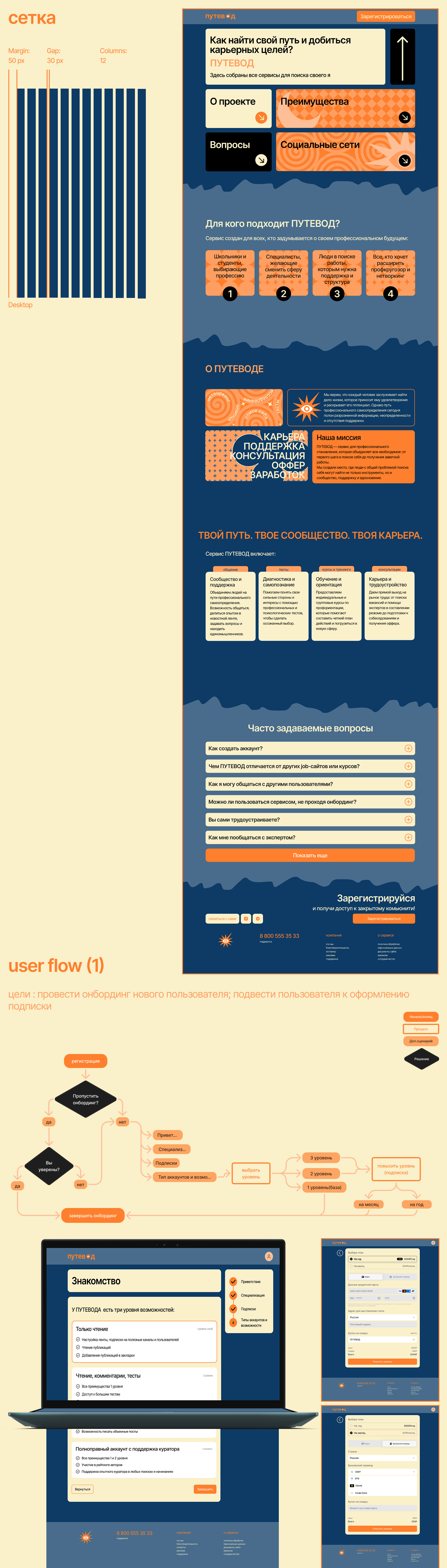 Сайт для сервиса ПУТЕВОД | Website Design — Изображение №7 — Интерфейсы, Брендинг на Dprofile