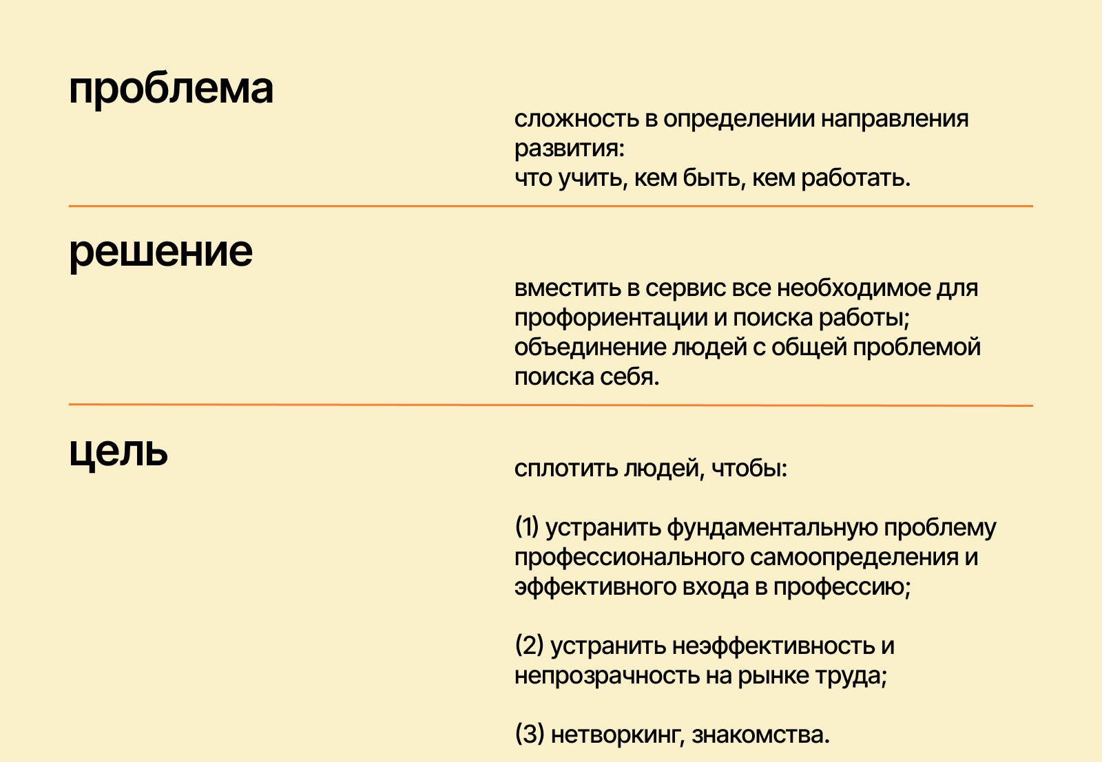 Сервис Путевод | Website Design — Изображение №2 — Интерфейсы, Брендинг на Dprofile