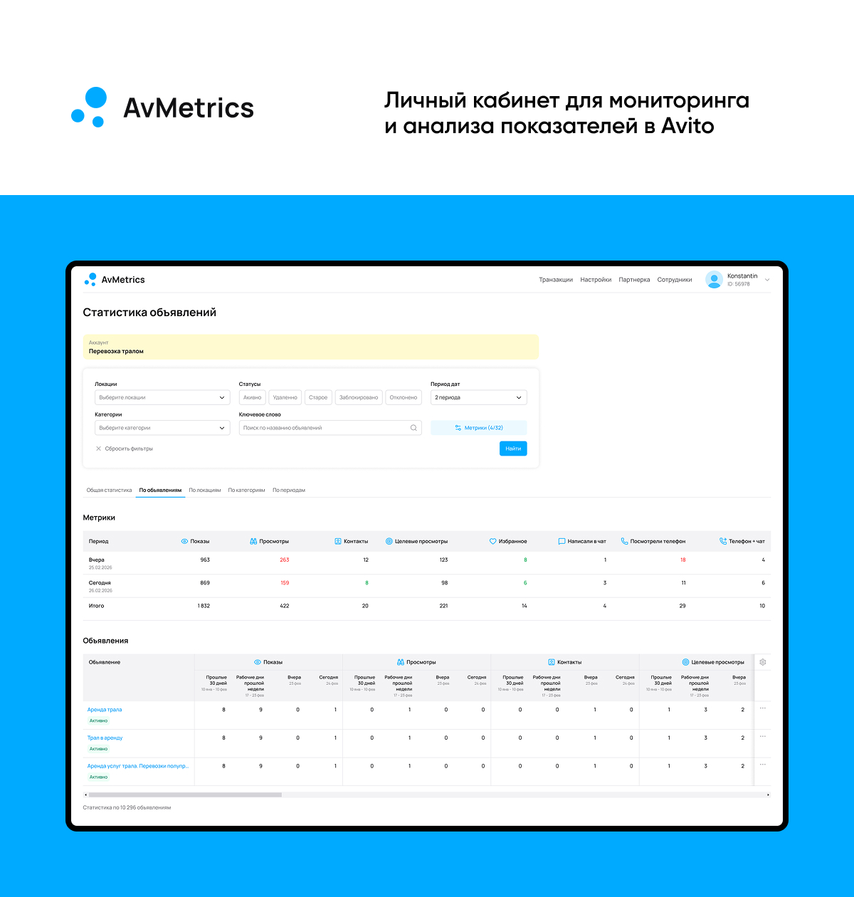 Личный кабинет аналитики Avito — UX/UI дизайн — Изображение №1 — Интерфейсы на Dprofile