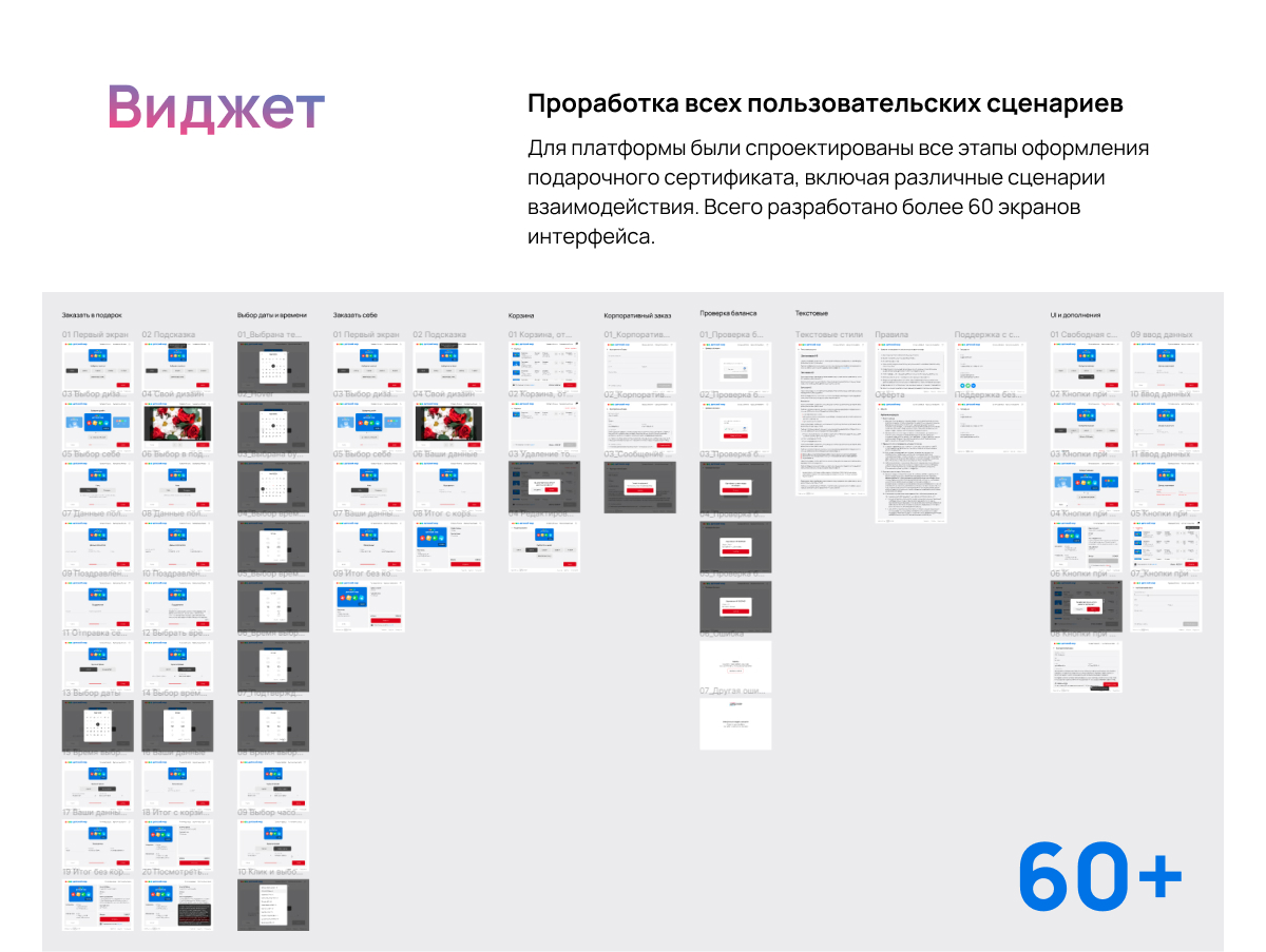 Онлайн-платформа — UX/UI интерфейс — Изображение №3 — Интерфейсы на Dprofile