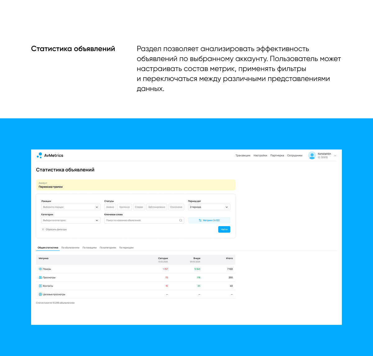 Личный кабинет аналитики Avito — UX/UI дизайн — Изображение №6 — Интерфейсы на Dprofile