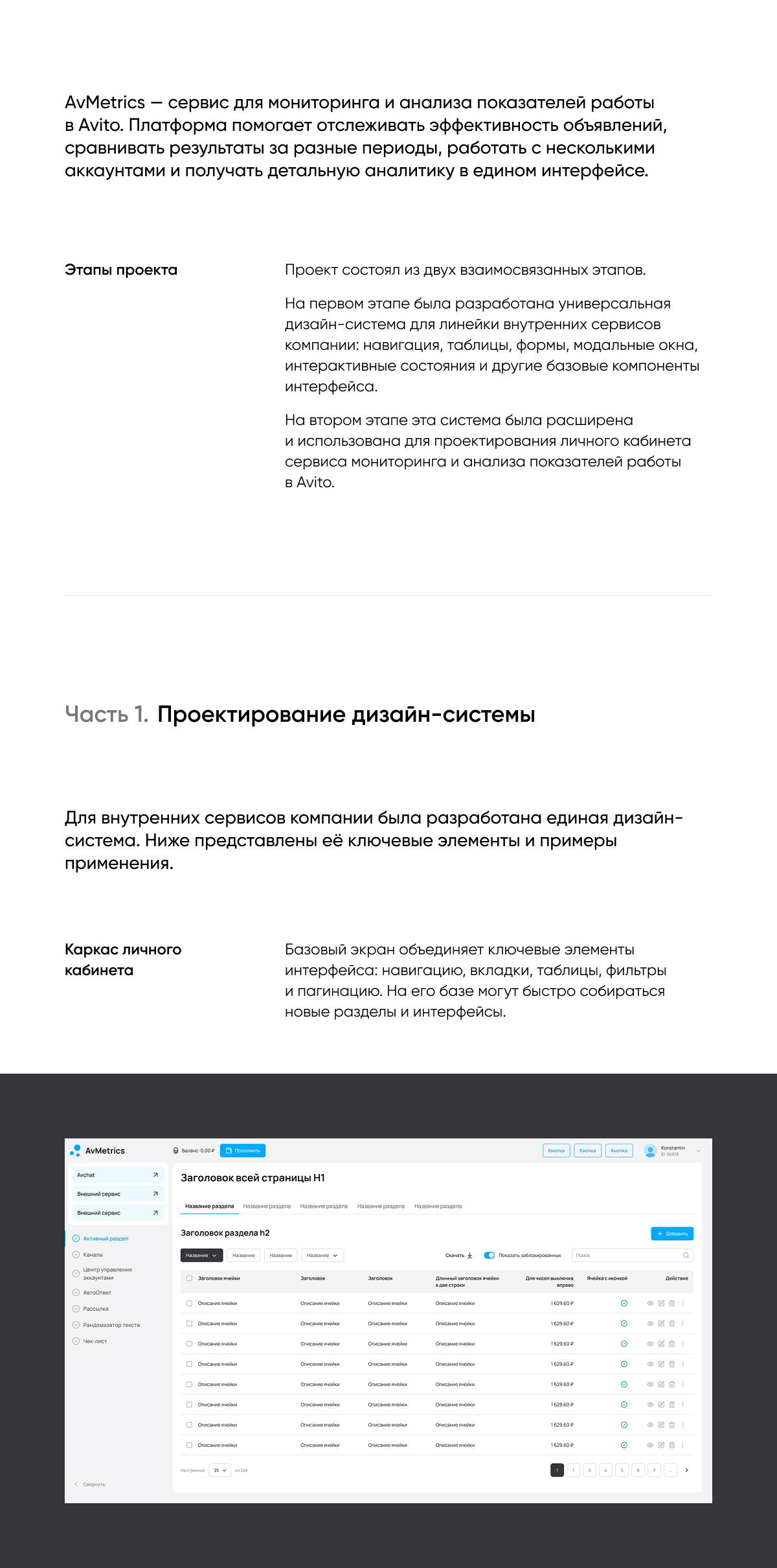Личный кабинет аналитики Avito — UX/UI дизайн — Изображение №2 — Интерфейсы на Dprofile