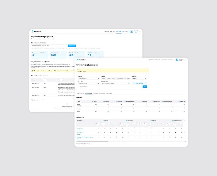 Личный кабинет аналитики Avito — UX/UI дизайн — Интерфейсы на Dprofile