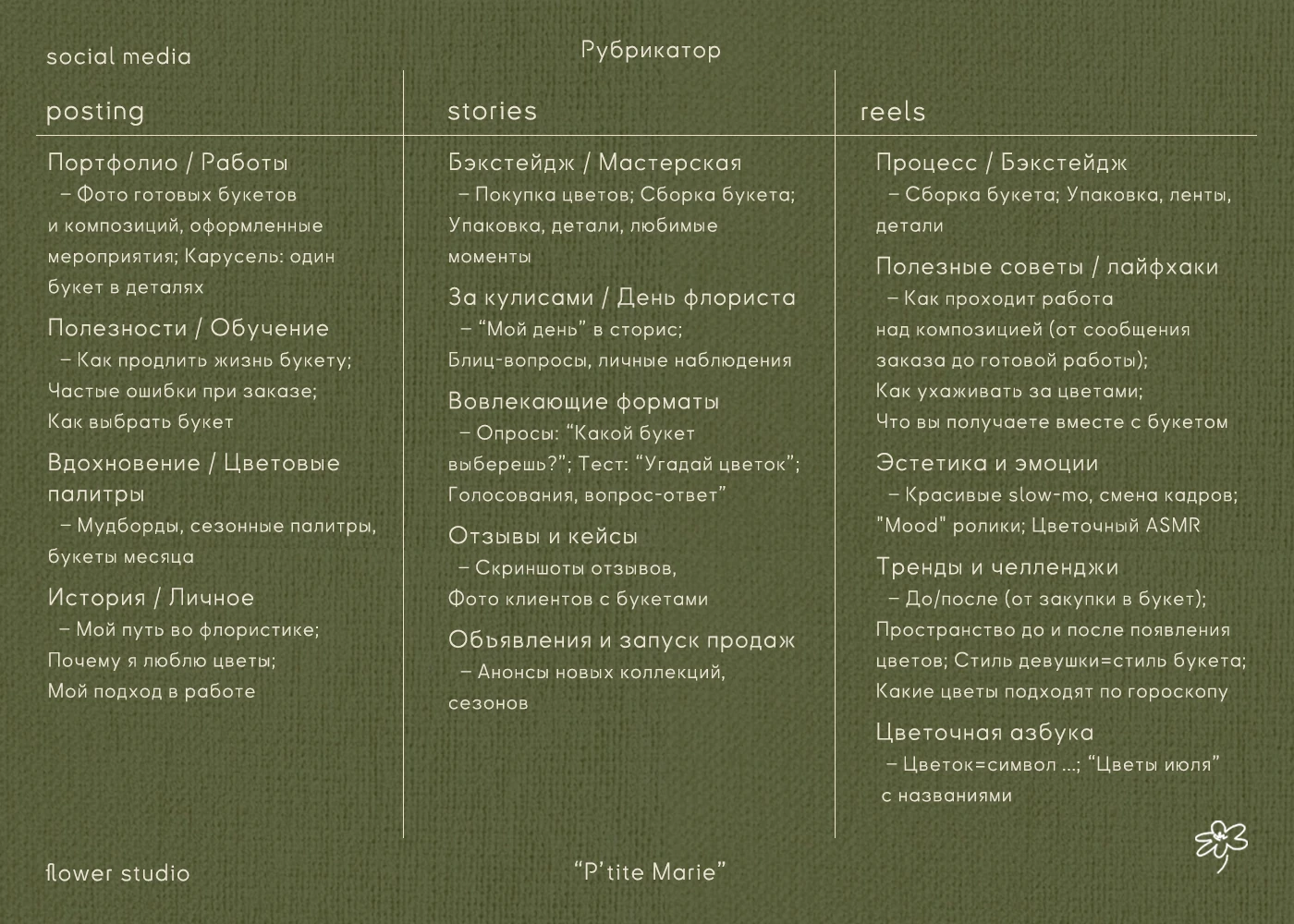 Flower studio | P'tite Marie | Фирстиль & Анимация — Изображение №25 — Брендинг, Графика на Dprofile