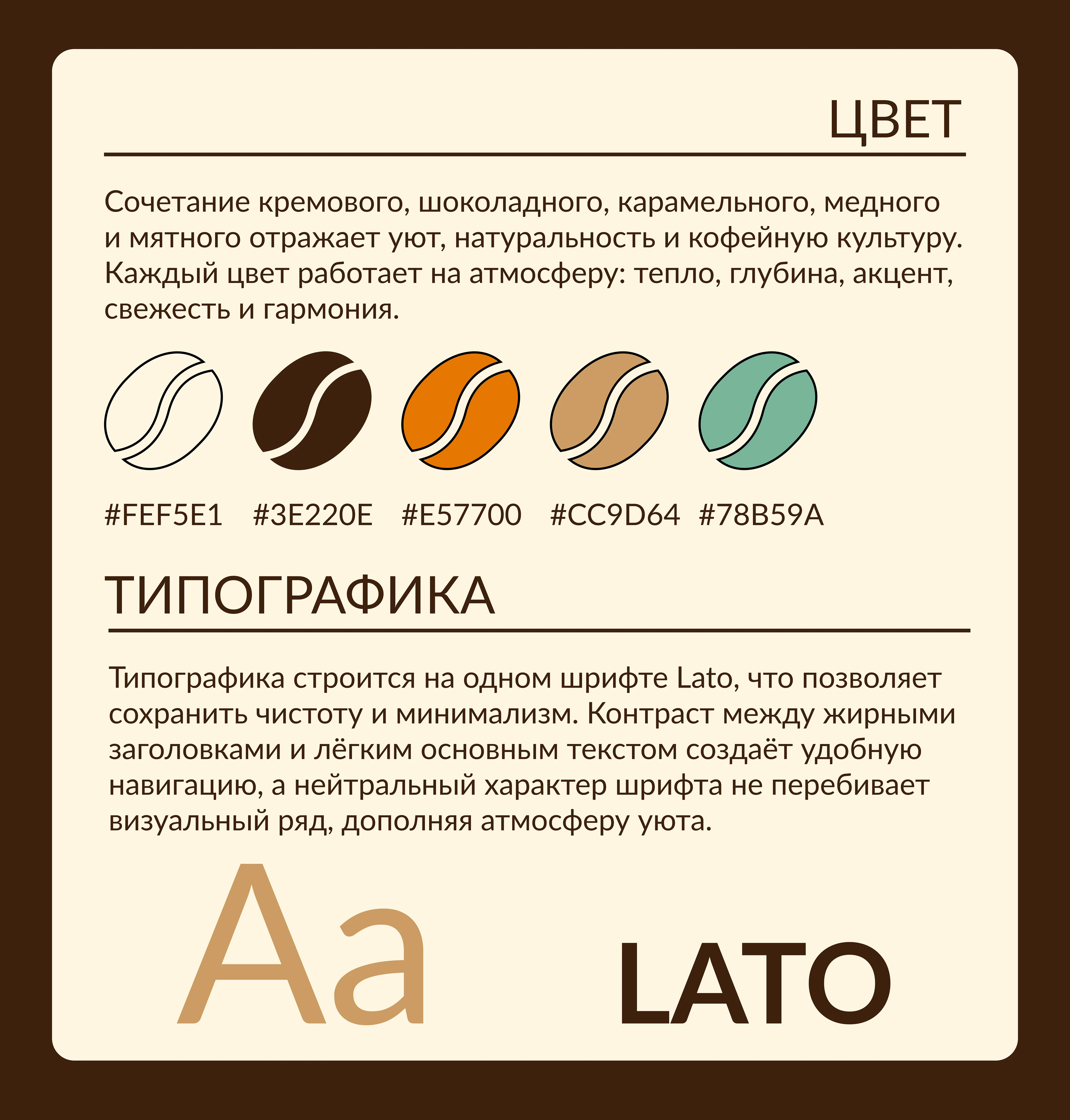 Landing page for the "Coffee Paradise" coffee shop — Изображение №4 — Интерфейсы на Dprofile