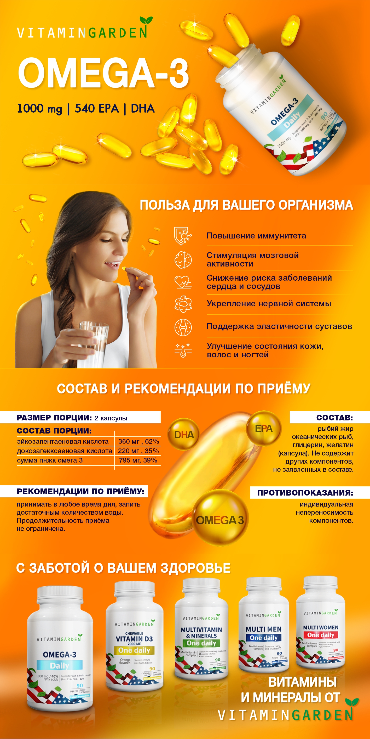 Инфографика для карточек на МП — Изображение №16 — Графика, Маркетинг на Dprofile