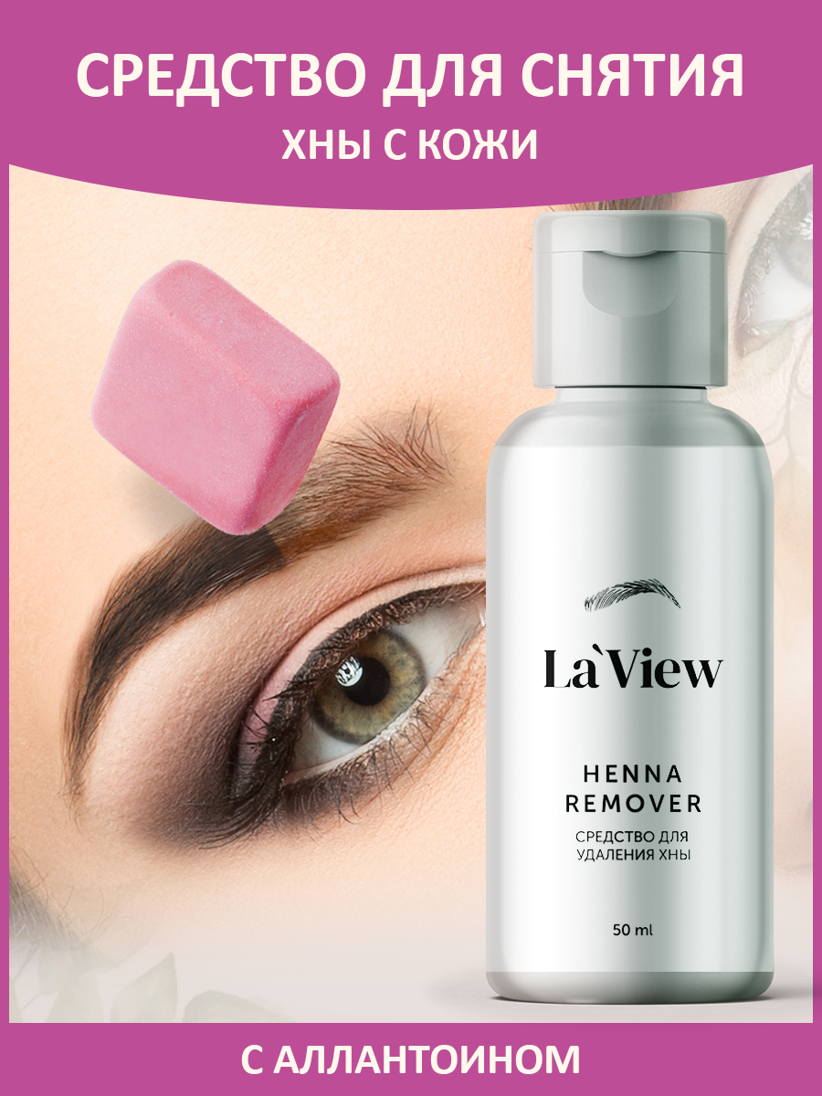 Инфографика для карточек на МП — Изображение №7 — Графика, Маркетинг на Dprofile