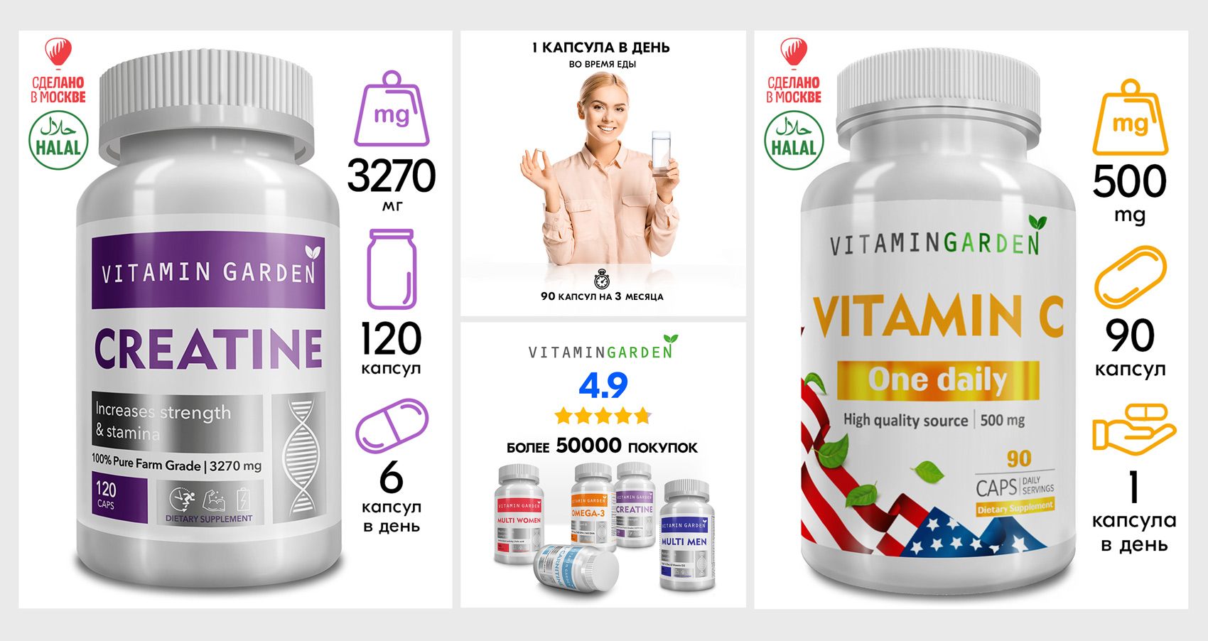 Инфографика для карточек на МП — Изображение №2 — Графика, Маркетинг на Dprofile