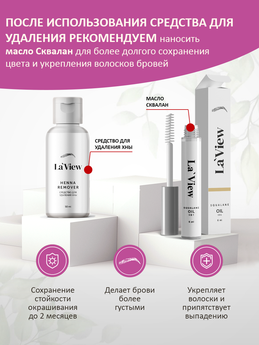 Инфографика для карточек на МП — Изображение №11 — Графика, Маркетинг на Dprofile