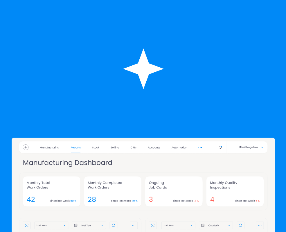 Star system — Интерфейсы на Dprofile