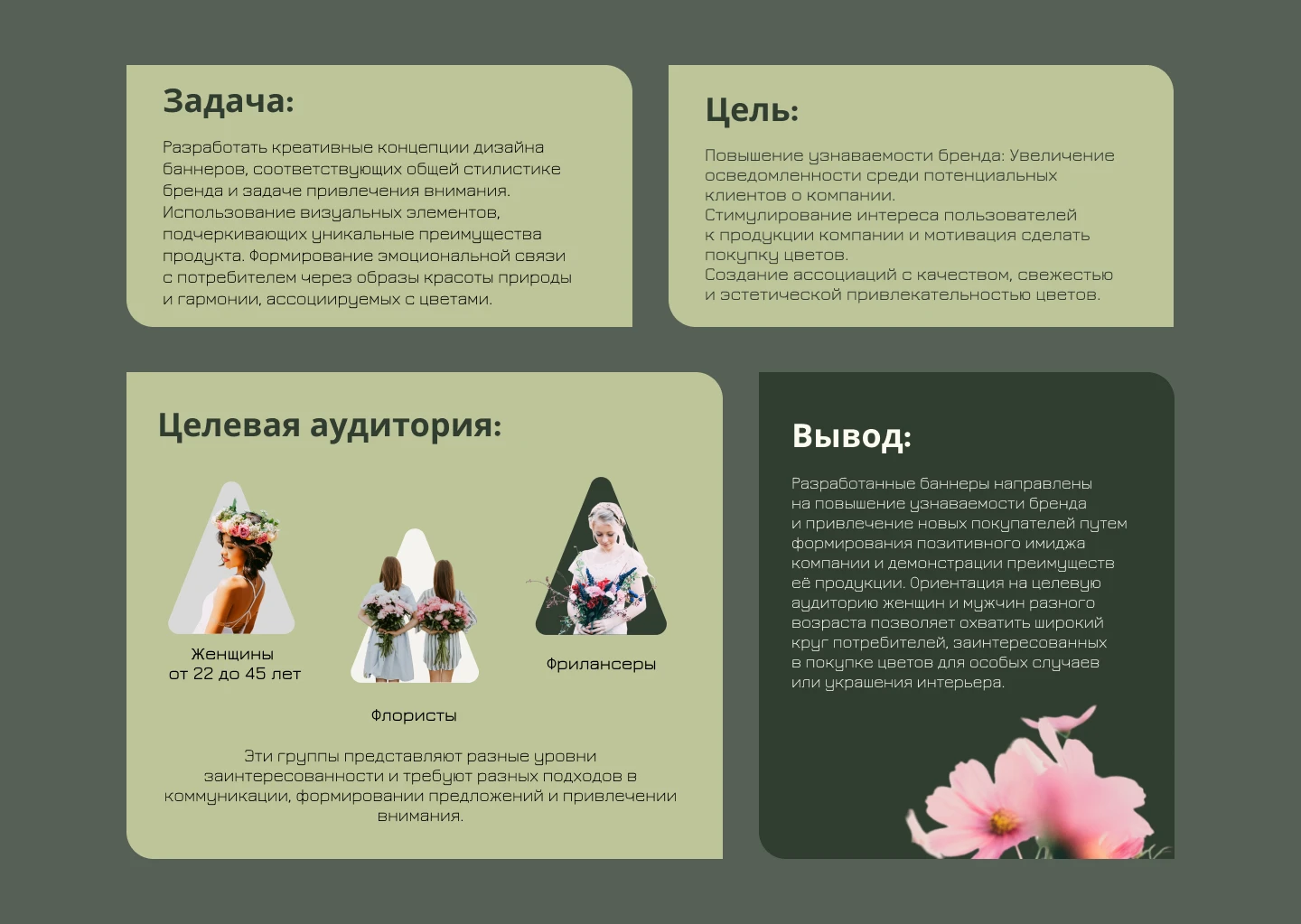 Баннеры для рекламы Яндекс,ВК — Изображение №2 — Брендинг, Маркетинг на Dprofile