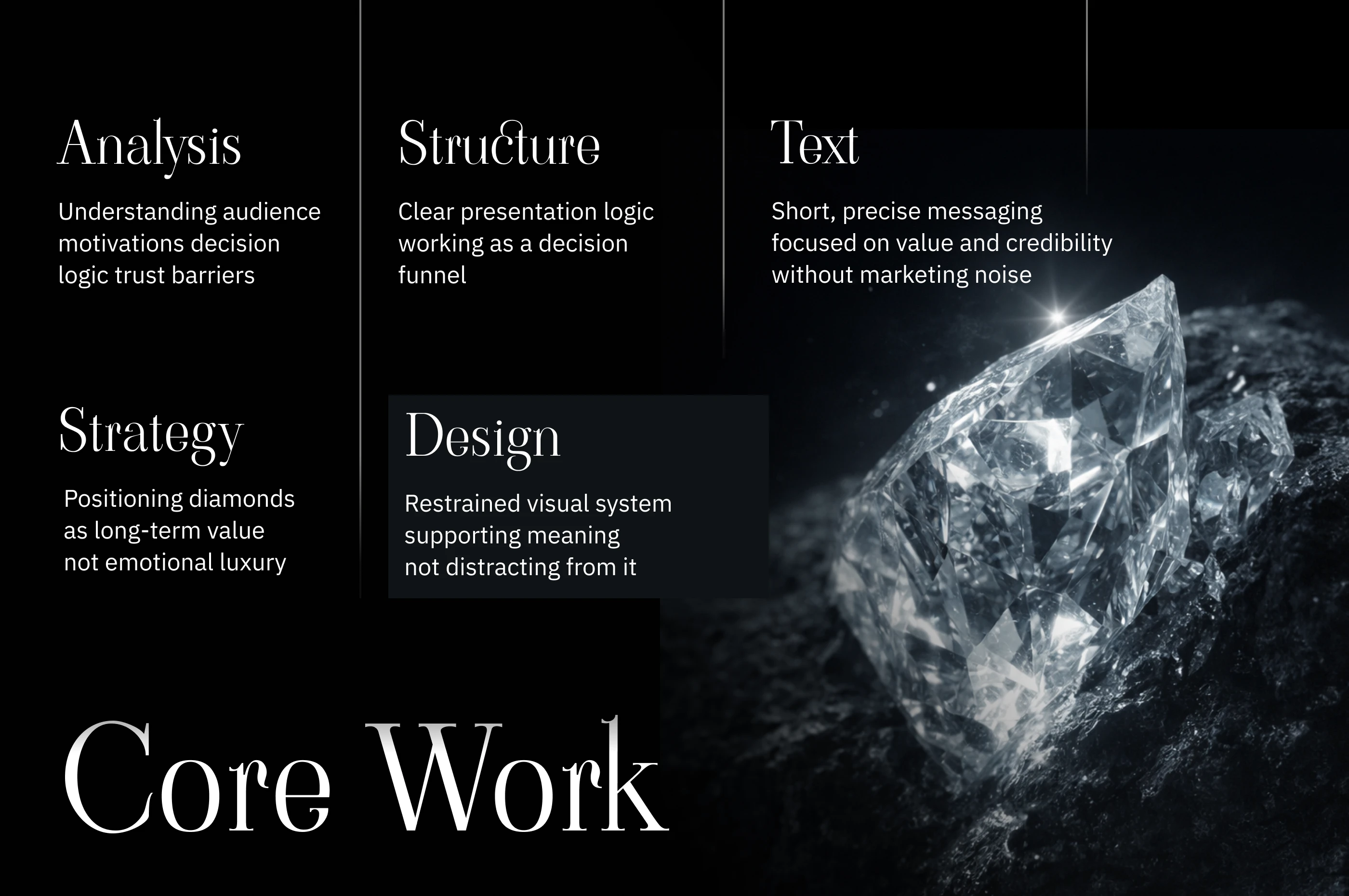 Luxury Commercial Proposal Presentation — Изображение №3 — Маркетинг на Dprofile