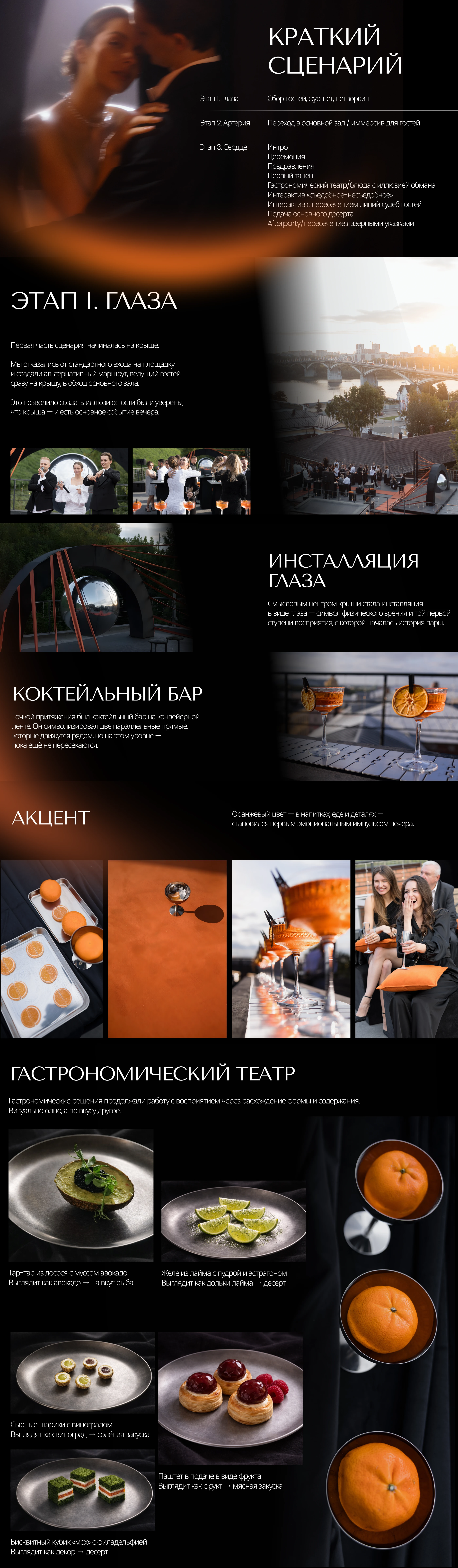 Презентация для Wedding Awards — Изображение №9 — Маркетинг на Dprofile