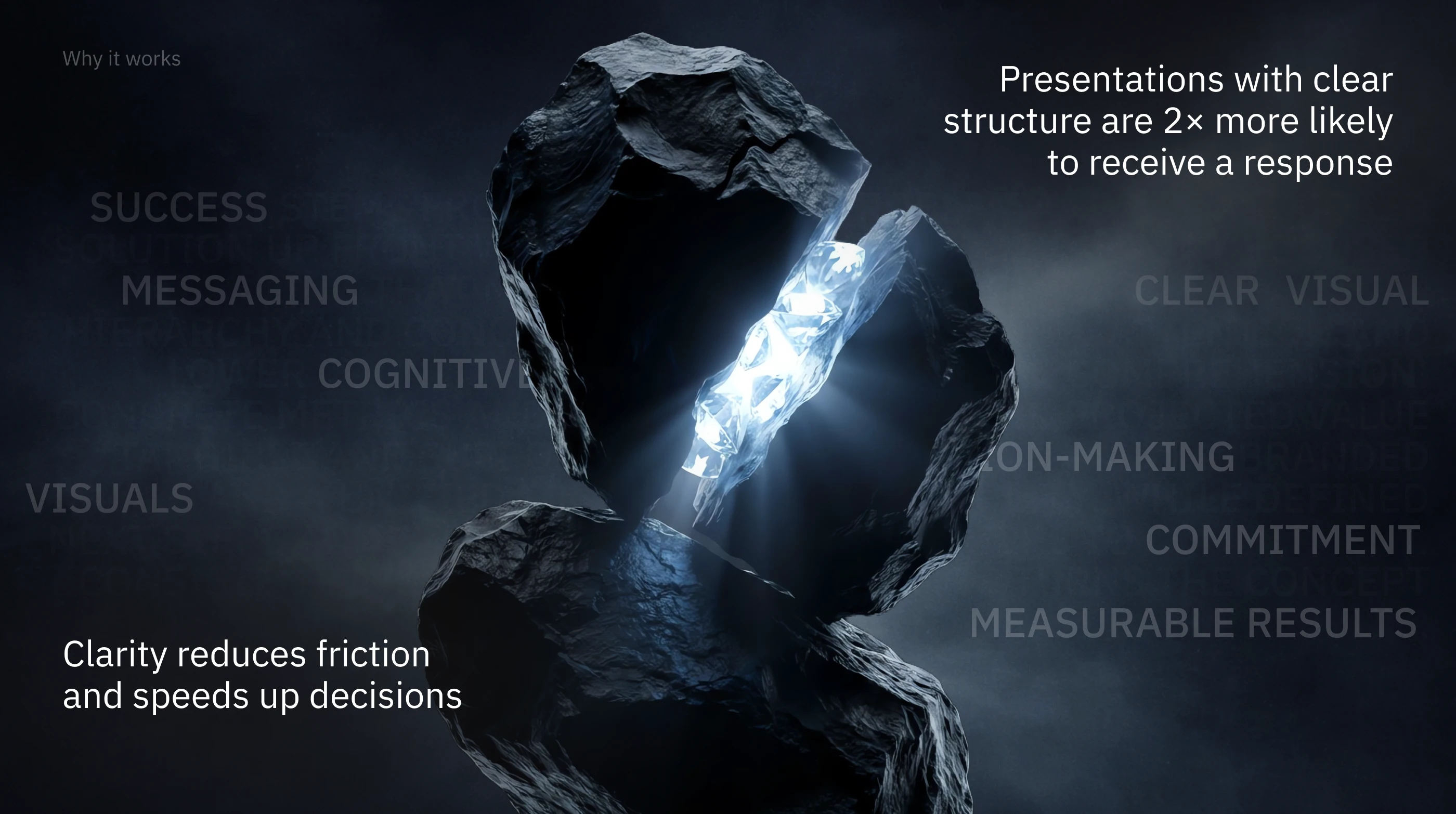 Luxury Commercial Proposal Presentation — Изображение №4 — Маркетинг на Dprofile