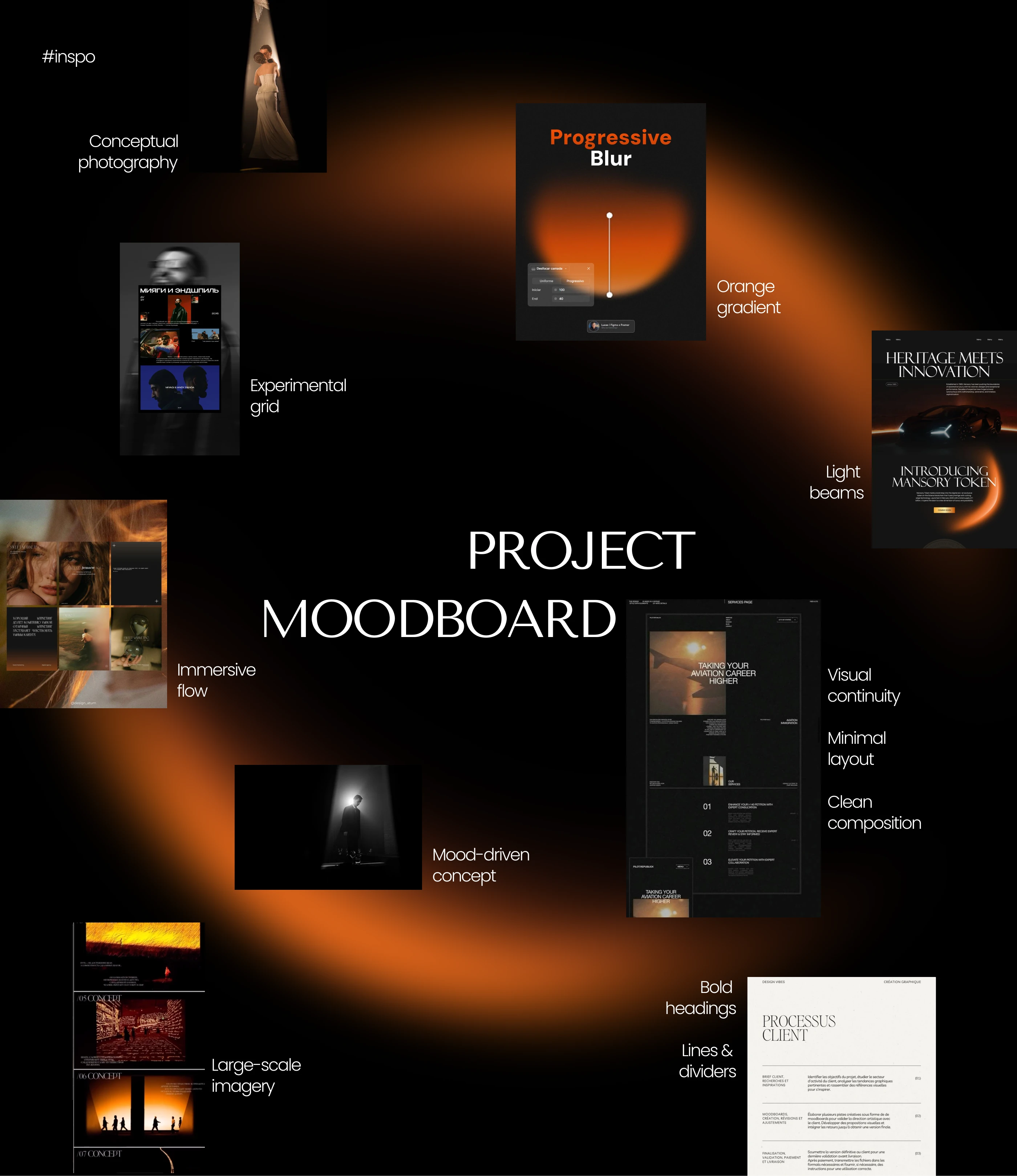 Презентация для Wedding Awards — Изображение №5 — Маркетинг на Dprofile