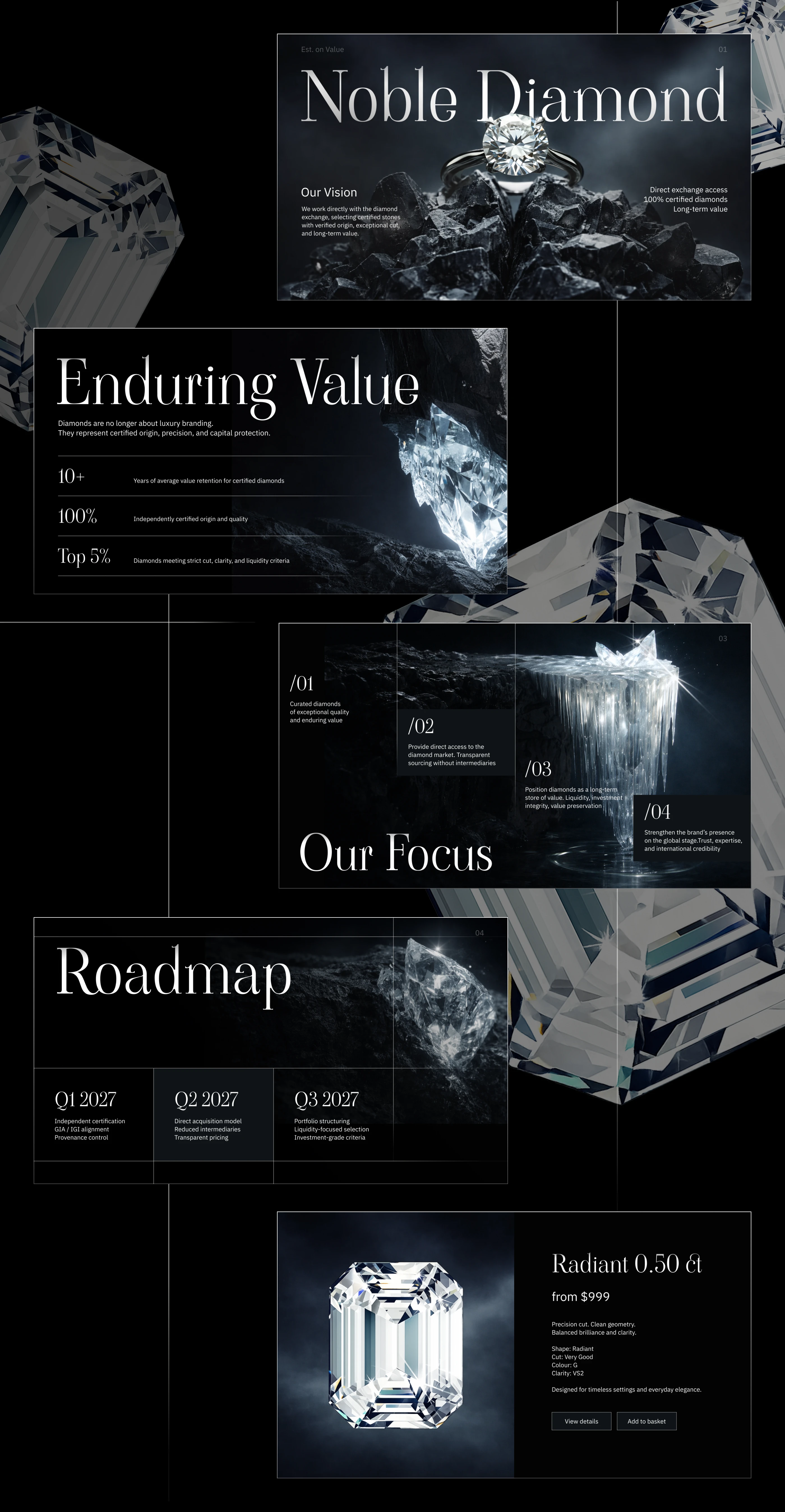 Luxury Commercial Proposal Presentation — Изображение №5 — Маркетинг на Dprofile