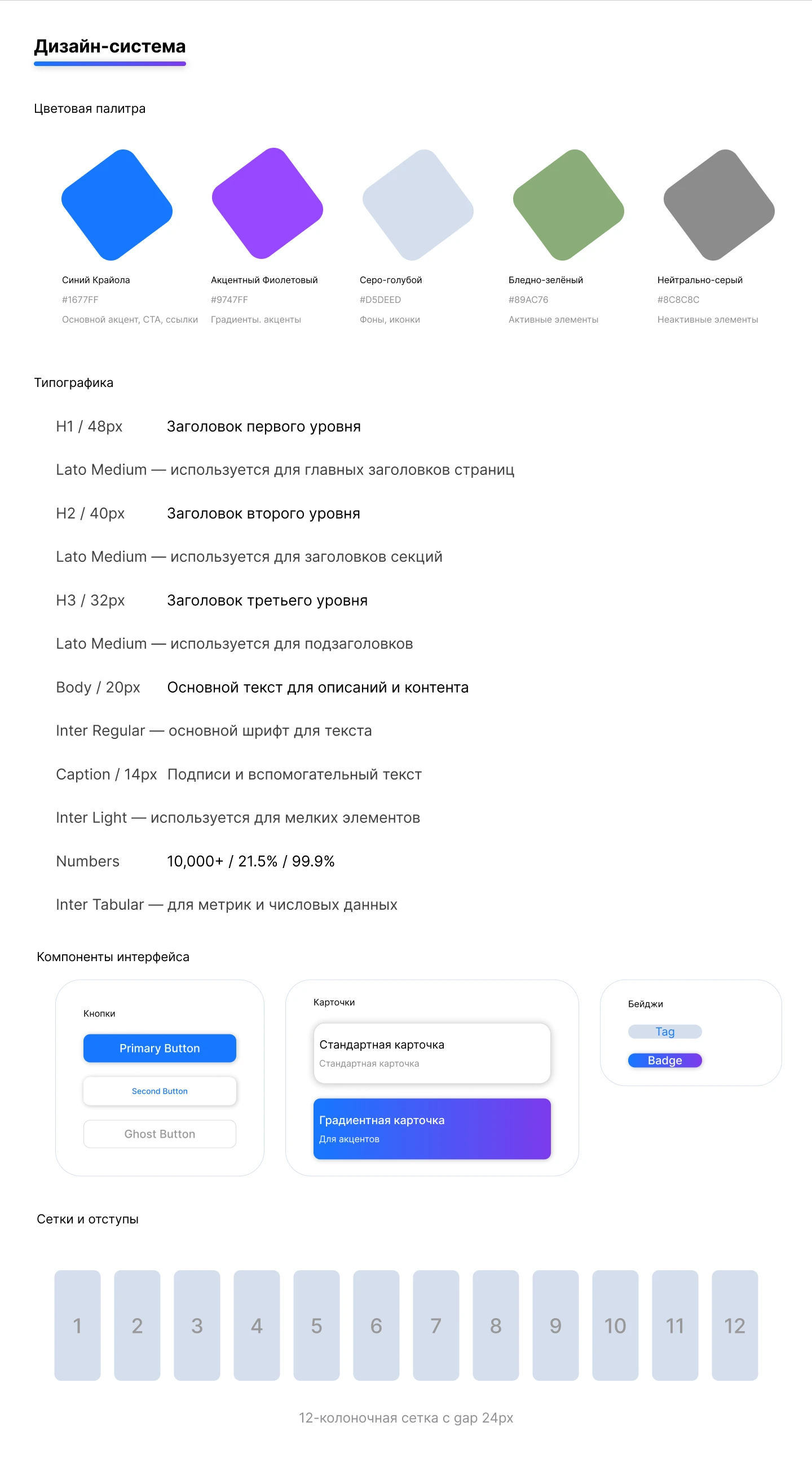 SEO-платформа для анализа семантического ядра — Изображение №7 — Интерфейсы на Dprofile