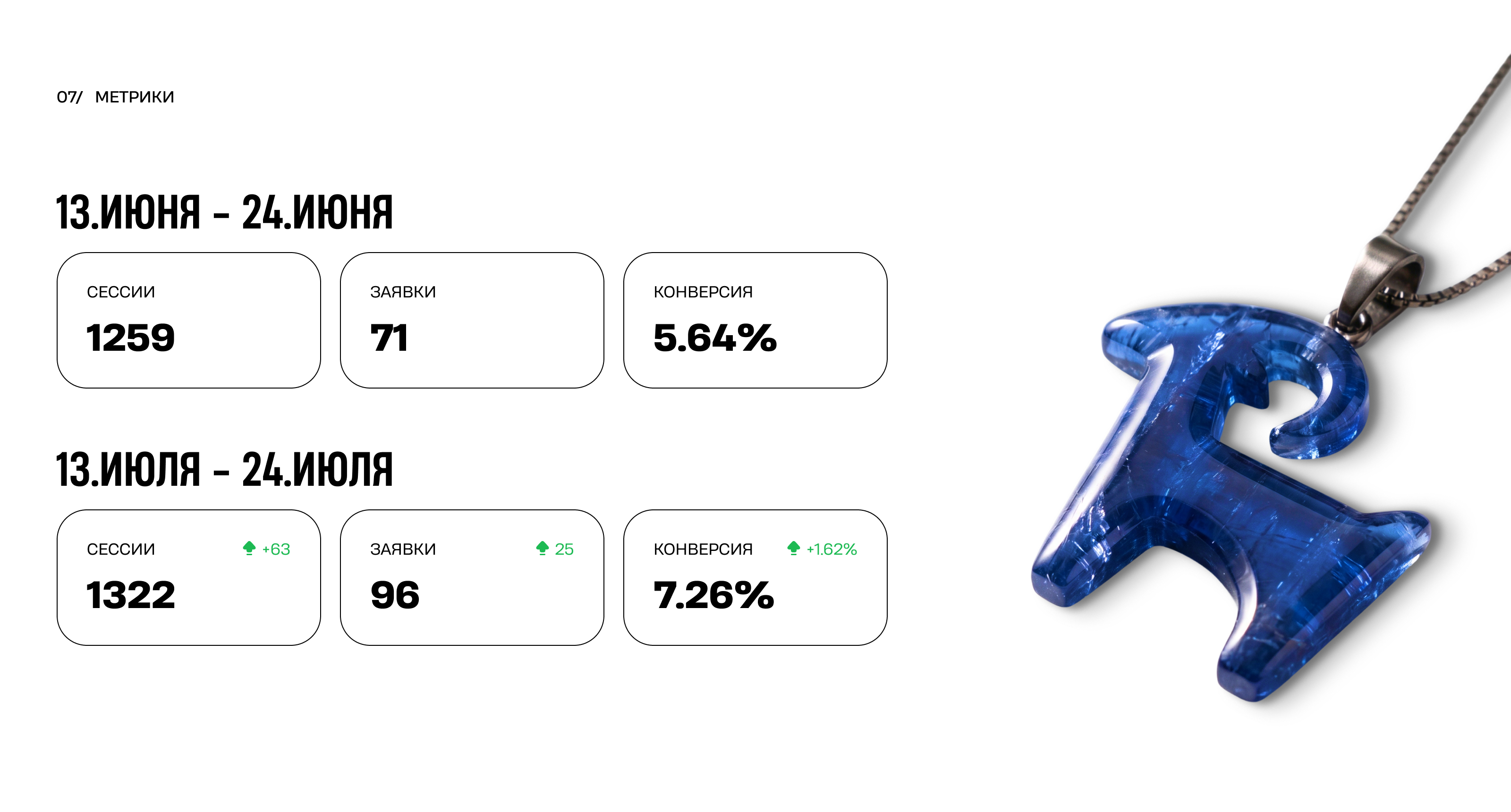 СВОИ НА ВОЛГЕ, интернет магазин — Изображение №7 — Интерфейсы на Dprofile