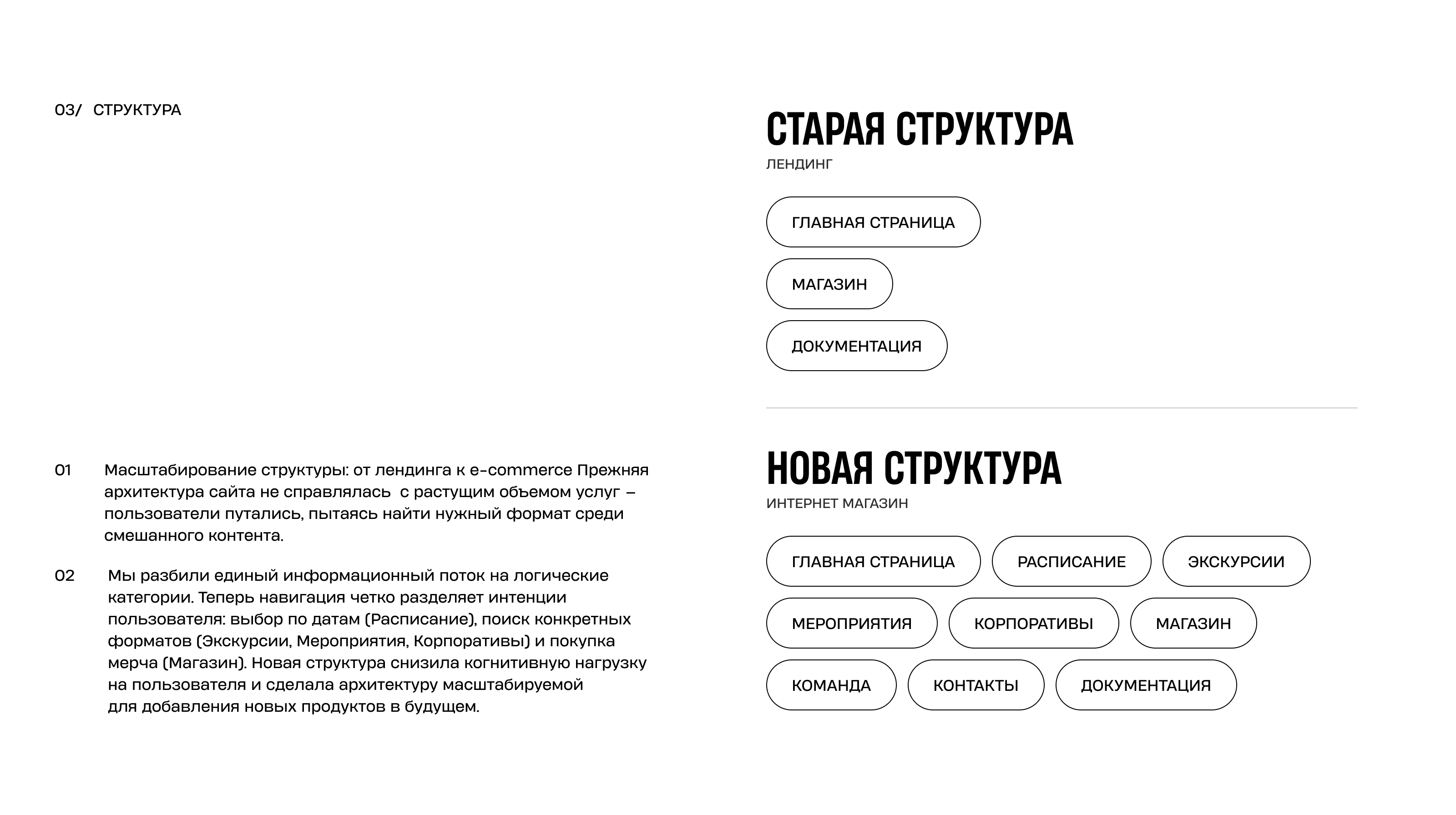 СВОИ НА ВОЛГЕ, интернет магазин — Изображение №3 — Интерфейсы на Dprofile