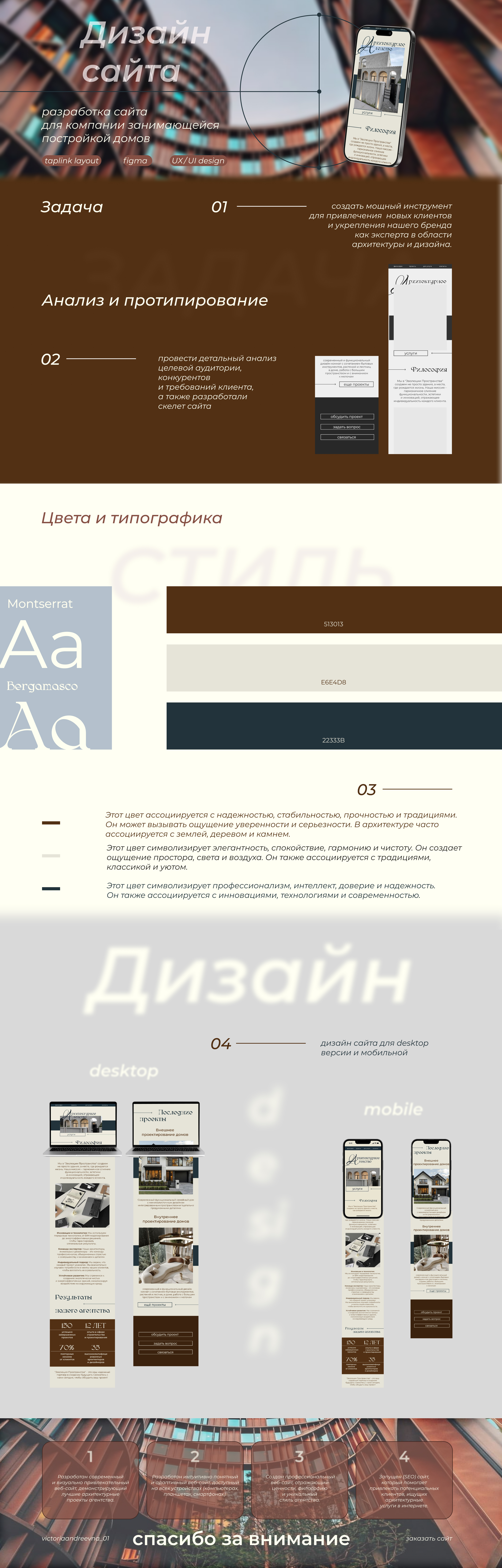 Сайт для архитектурного агенства — Изображение №1 — Интерфейсы, Графика на Dprofile