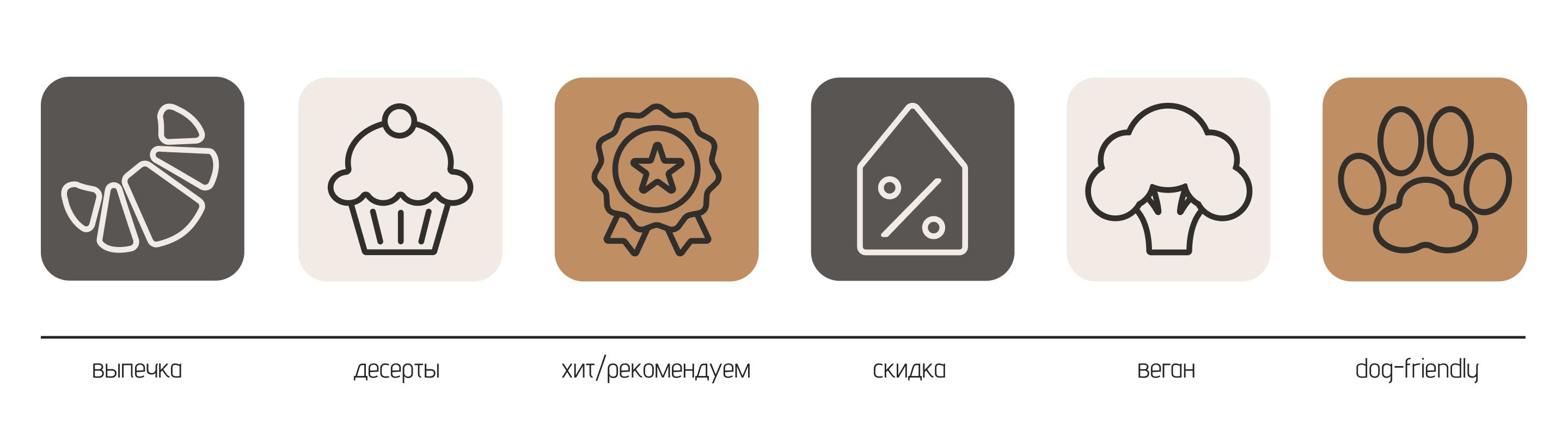 КОФЕЙНАЯ ПАУЗА ► фирменный стиль 2025 — Изображение №7 — Брендинг на Dprofile