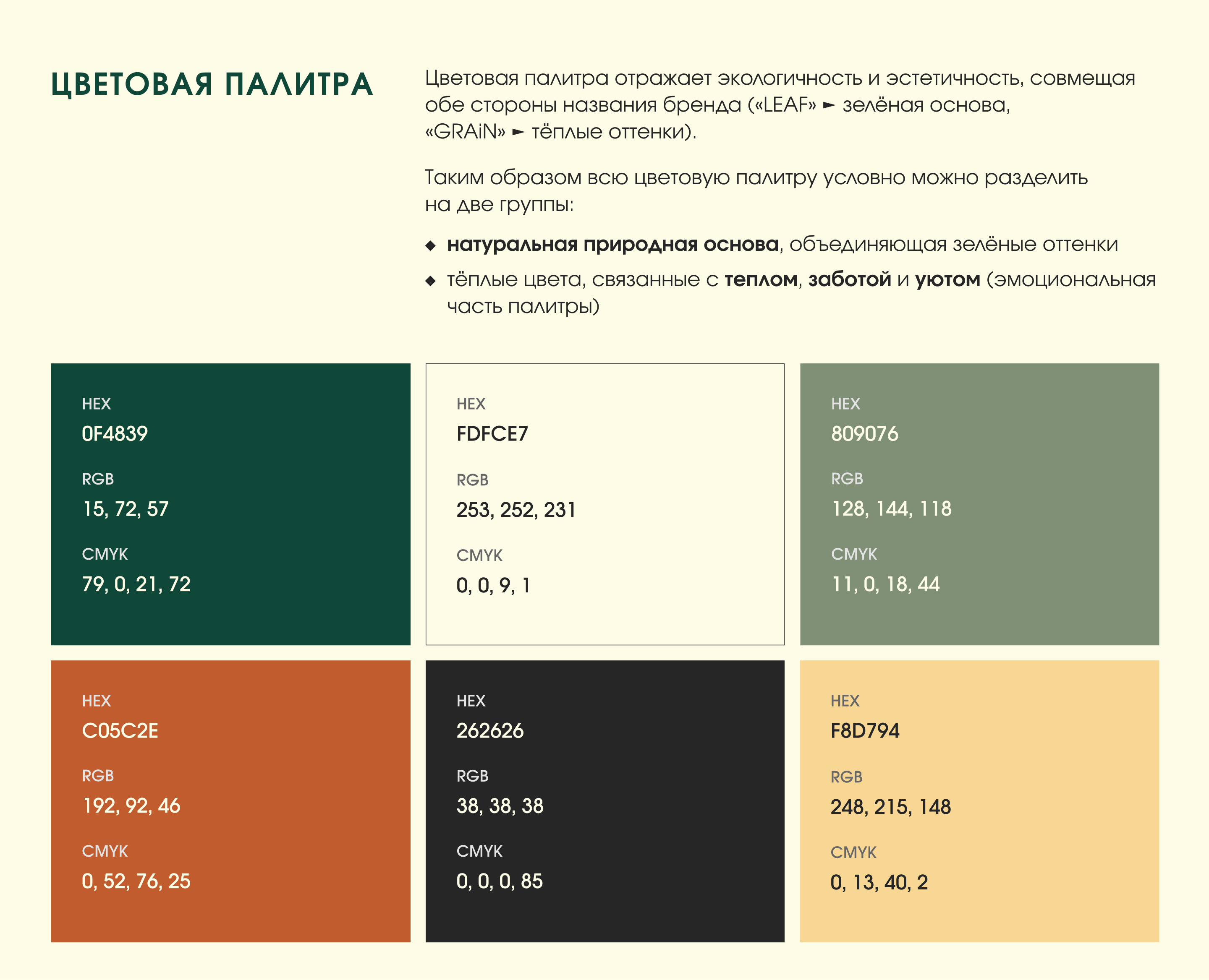 LEAF&GRAiN ► фирменный стиль 2025 — Изображение №5 — Брендинг на Dprofile