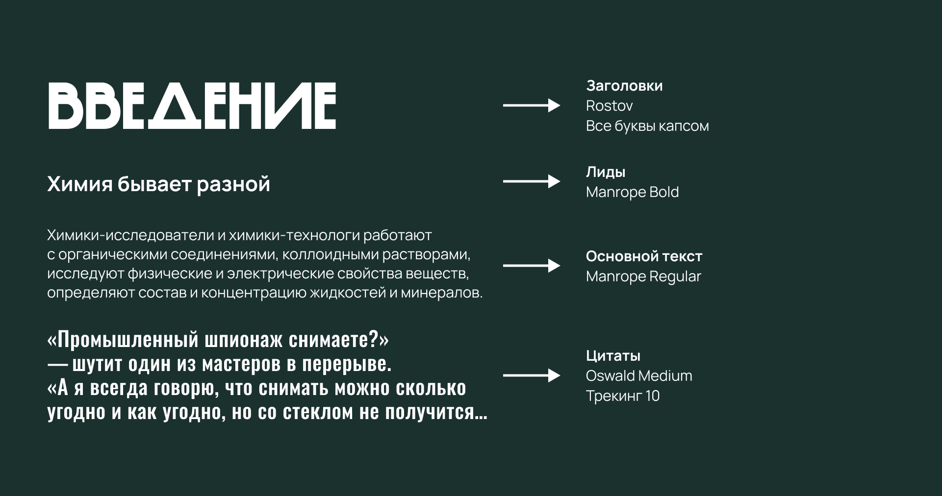 Дизайн и вёрстка | Издание про стеклодувную мастерскую — Изображение №6 — Графика на Dprofile