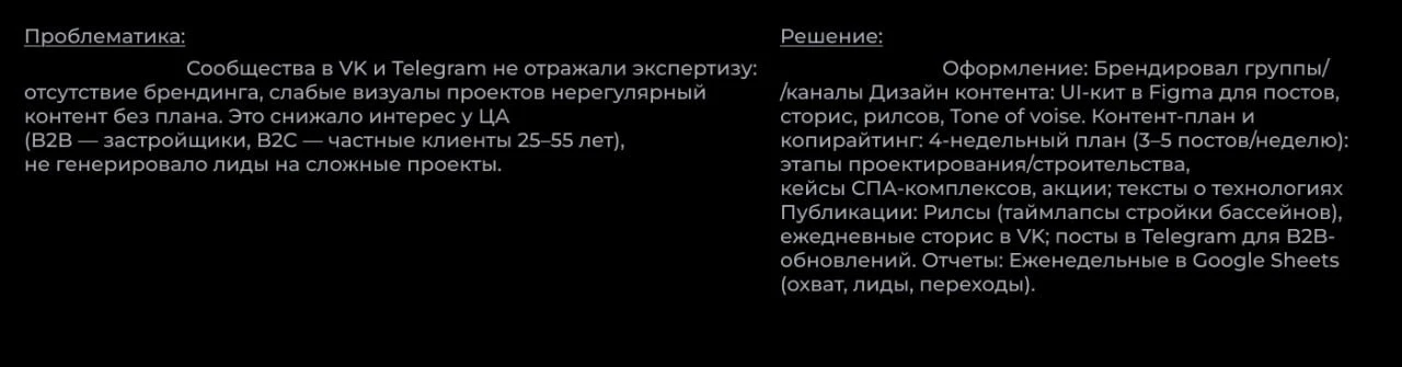 SMM Master Spa: Калининград — Изображение №4 — Брендинг, Маркетинг на Dprofile