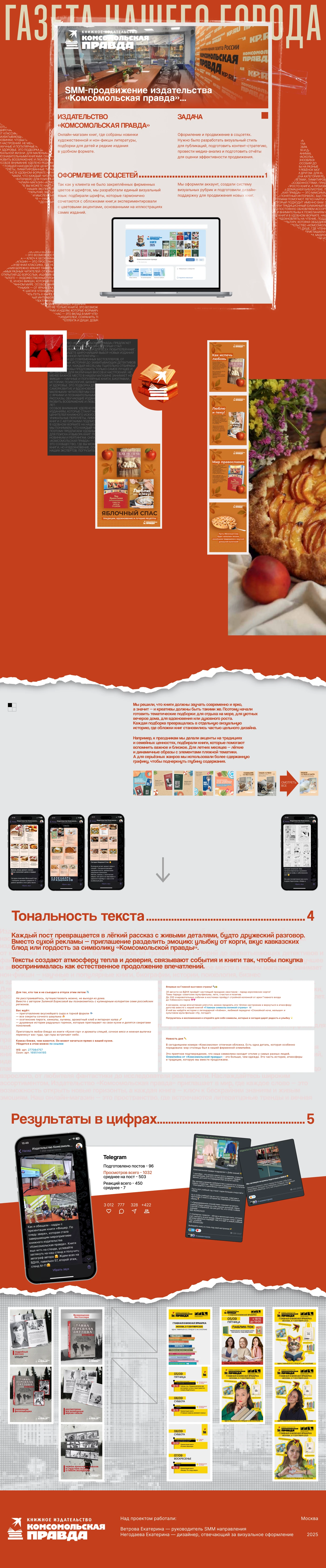 SMM-продвижение издательства  «Комсомольская правда»... — Изображение №1 — Брендинг, Маркетинг на Dprofile
