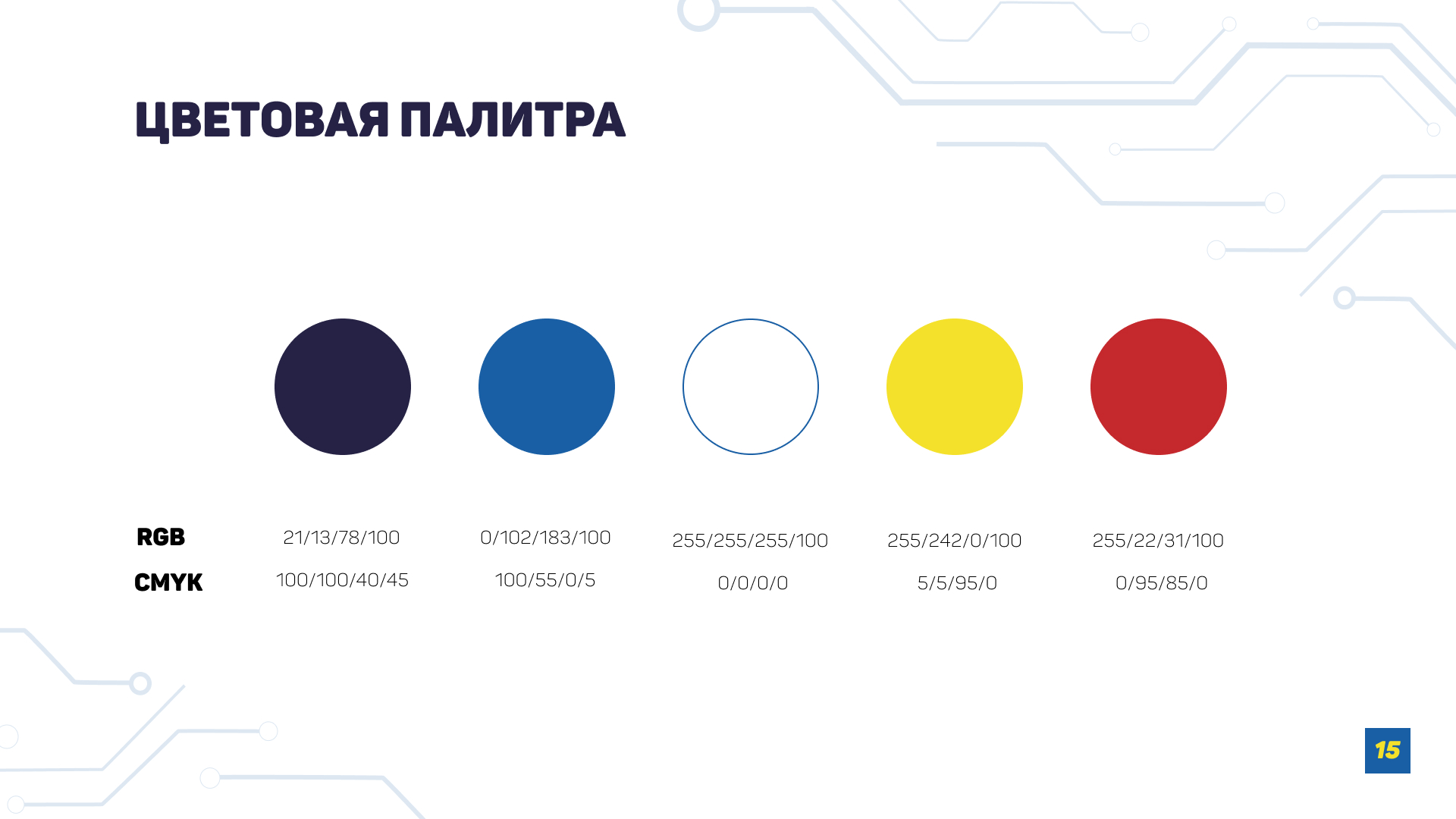 Фирменный стиль для ФСП. Брендбук. — Изображение №15 — Брендинг на Dprofile