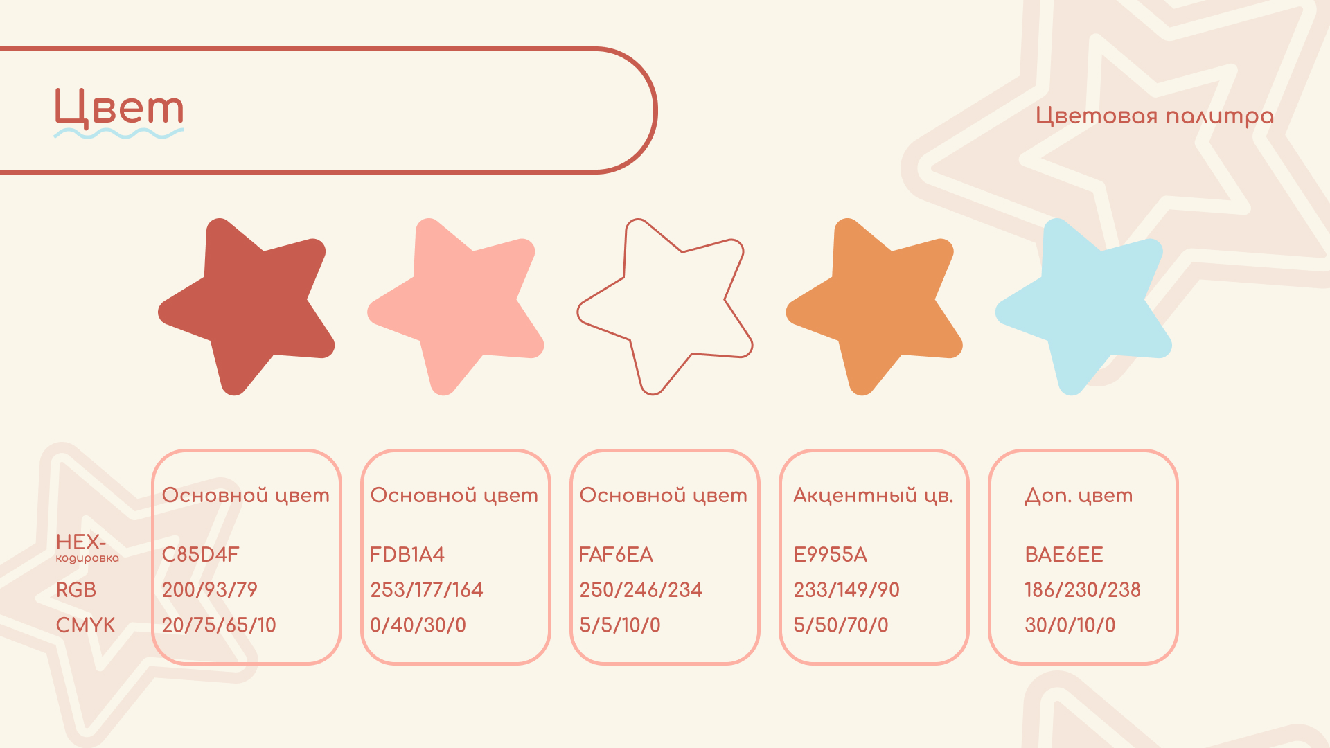 Брендинг для кондитерской Пряники Shop — Изображение №6 — Брендинг на Dprofile