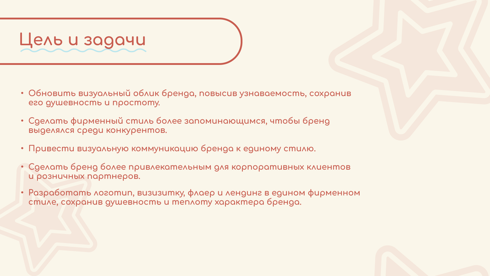 Брендинг для кондитерской Пряники Shop — Изображение №3 — Брендинг на Dprofile