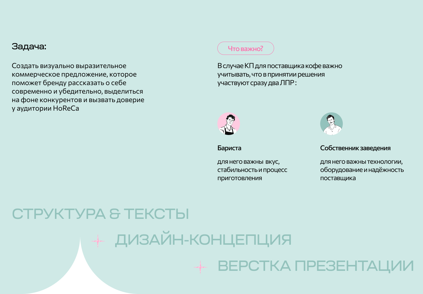 Коммерческое предложение | Дизайн презентации — Изображение №2 — Маркетинг на Dprofile