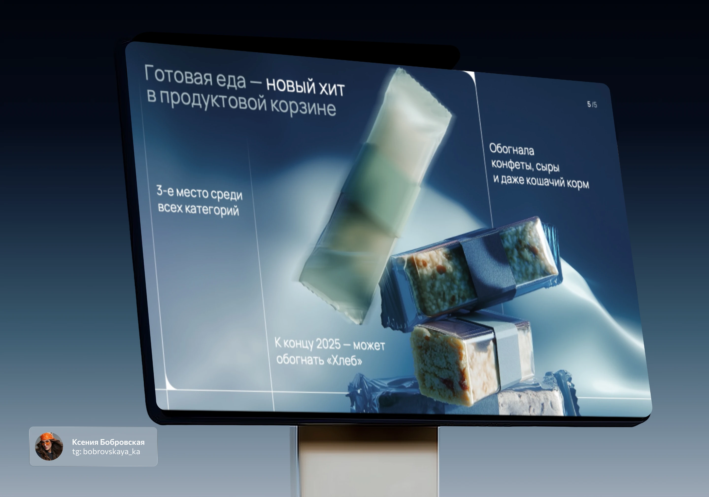 Упаковка исследования | Дизайн презентации — Изображение №1 — Маркетинг на Dprofile