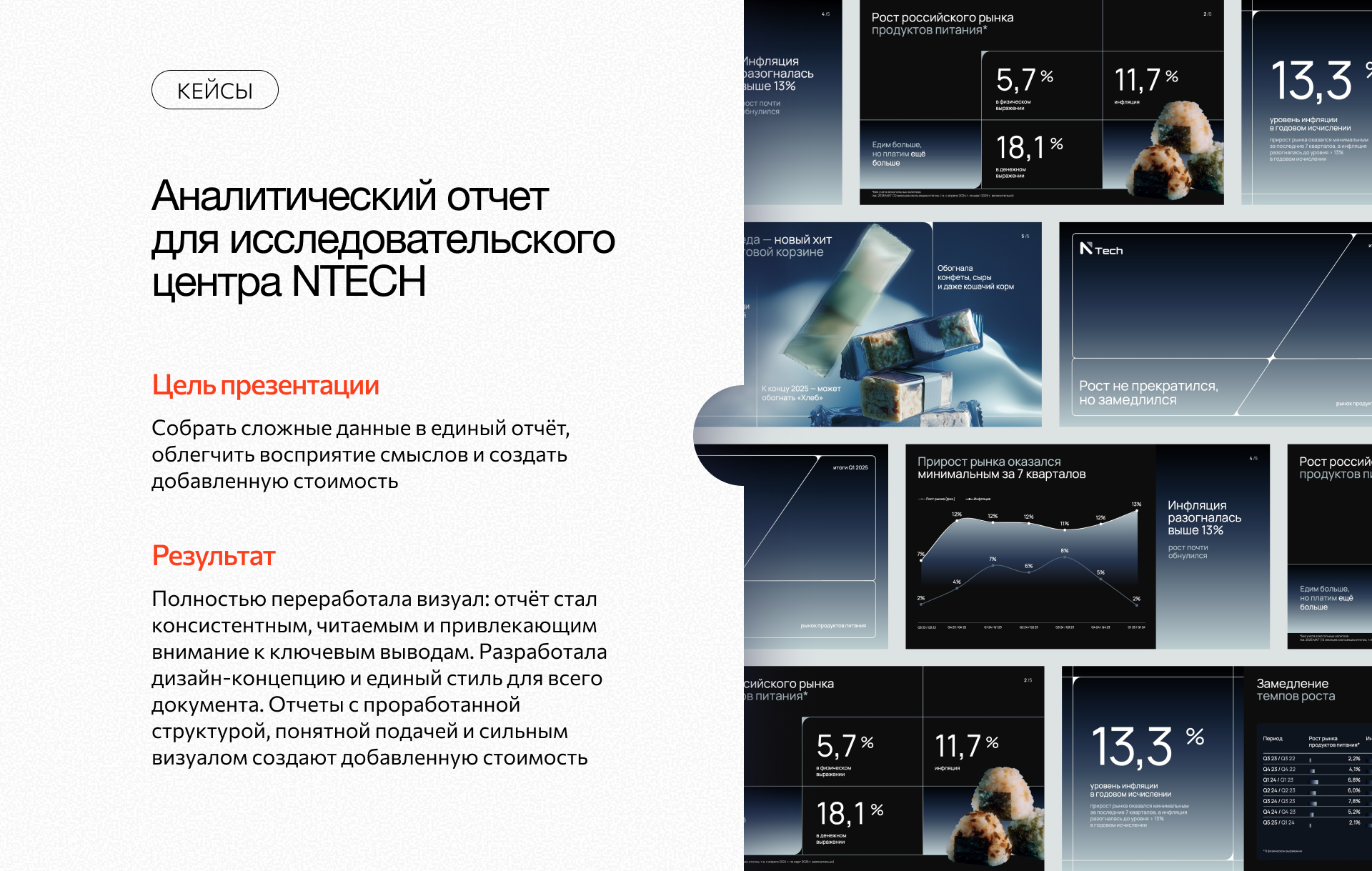 Портфолио | Дизайн презентаций — Изображение №3 — Графика, Маркетинг на Dprofile