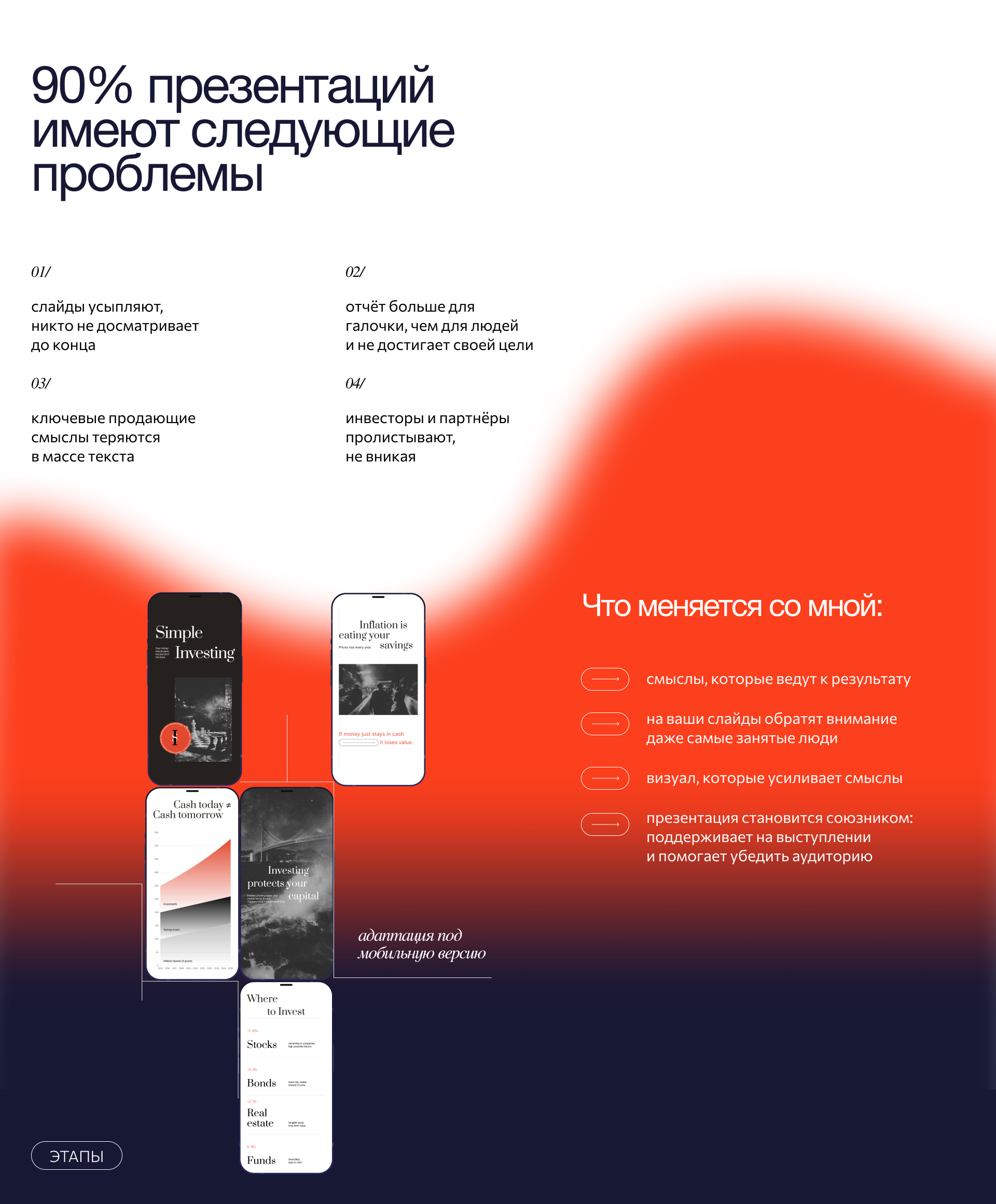 Портфолио | Дизайн презентаций — Изображение №6 — Графика, Маркетинг на Dprofile