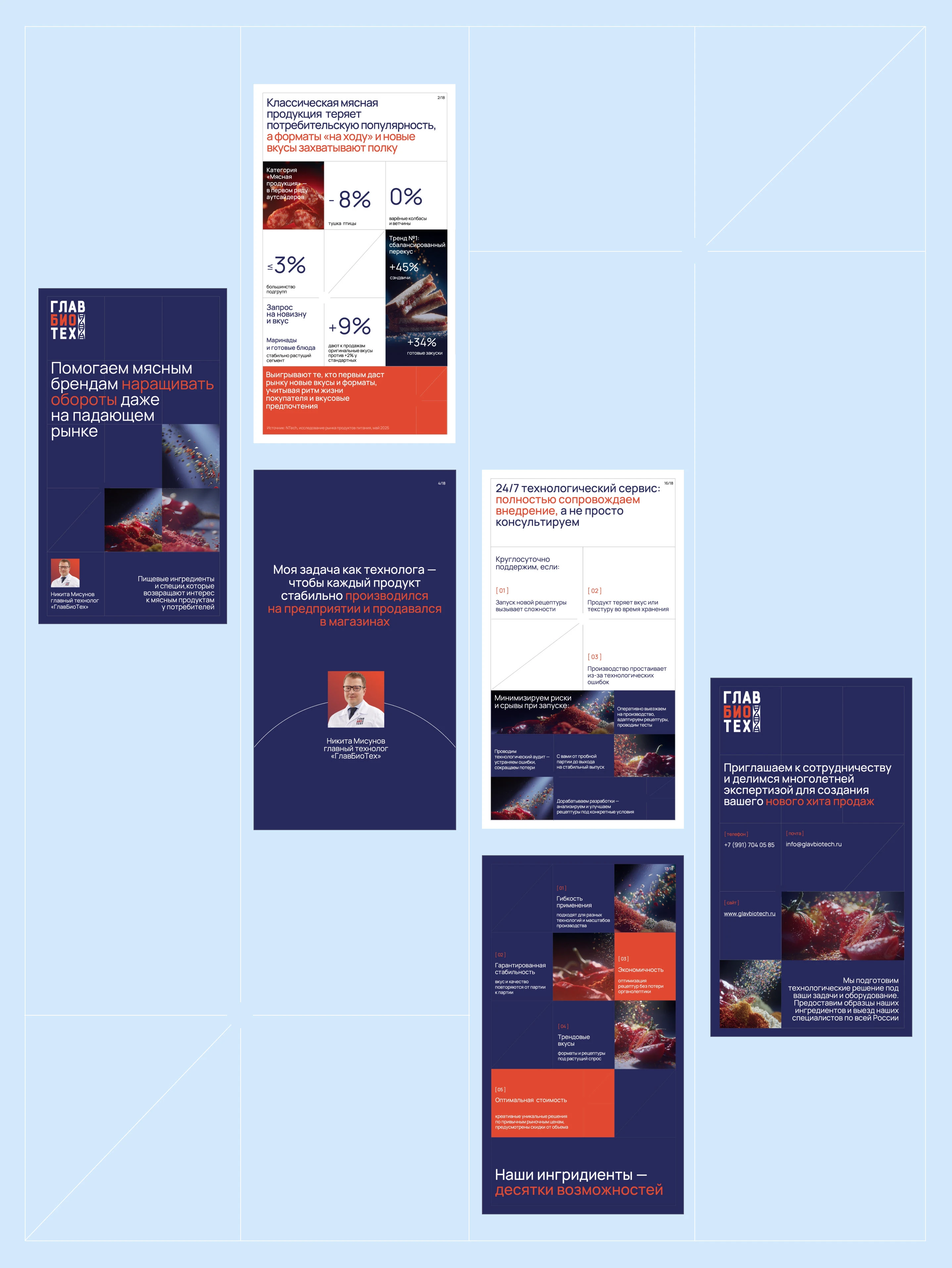 Коммерческое предложение | Дизайн презентации — Изображение №5 — Маркетинг на Dprofile