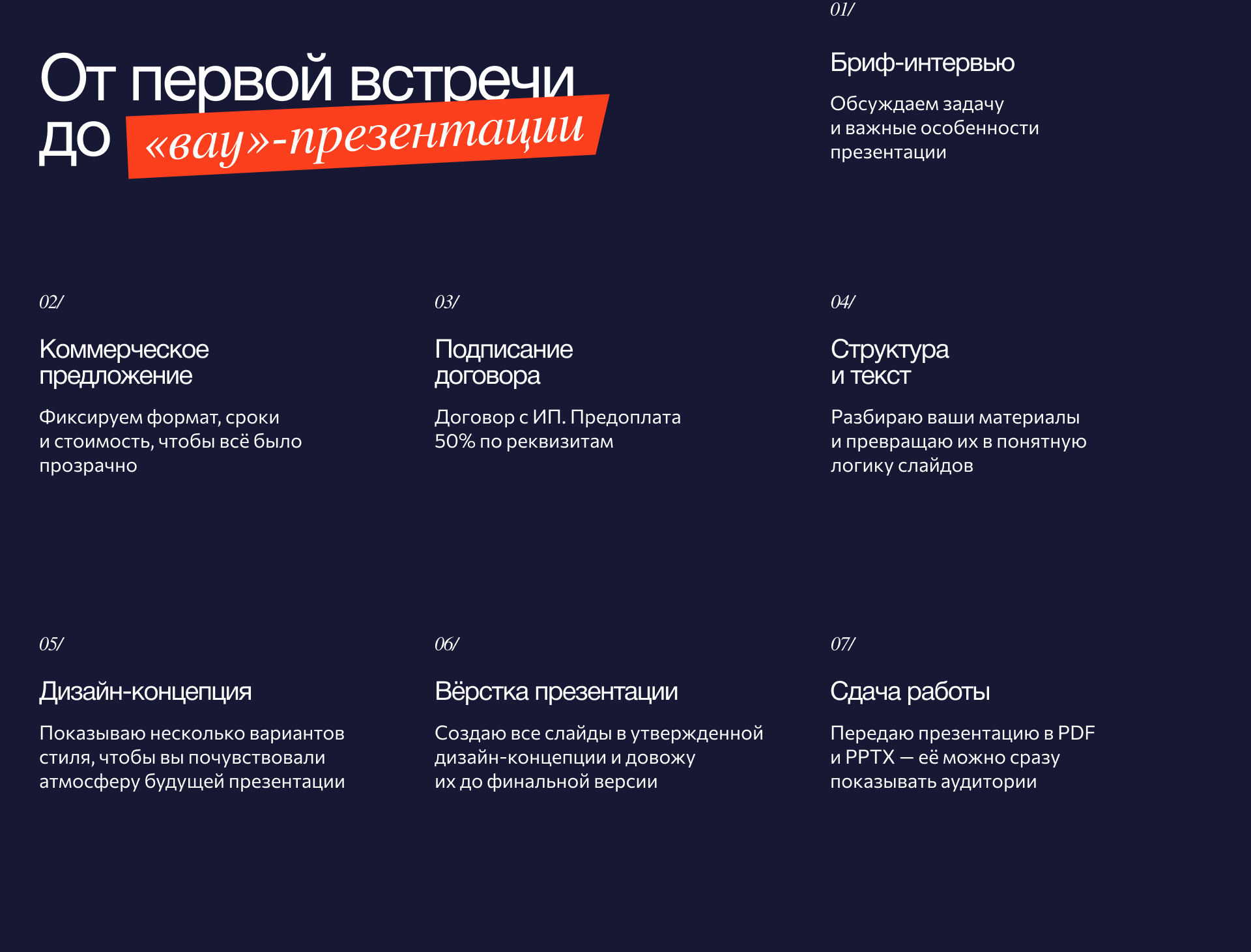 Портфолио | Дизайн презентаций — Изображение №7 — Графика, Маркетинг на Dprofile