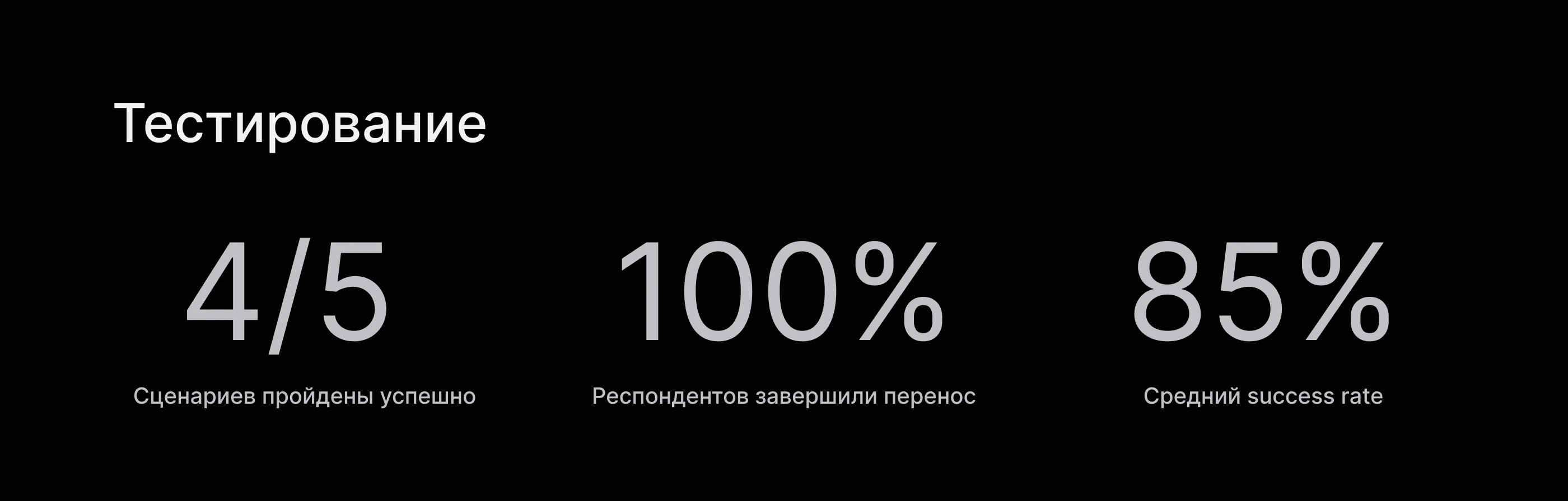 Звук | Редизайн переноса медиатеки — Изображение №8 — Интерфейсы на Dprofile