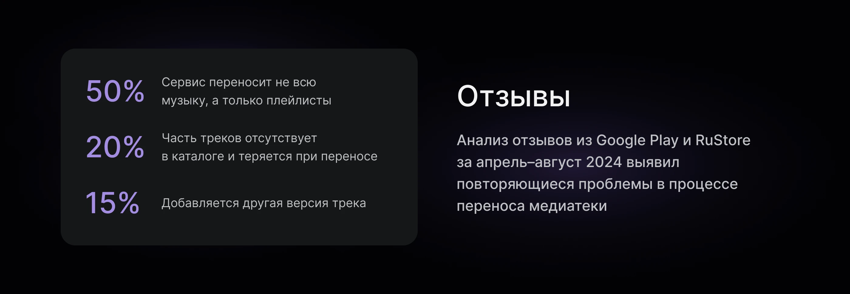 Звук | Редизайн переноса медиатеки — Изображение №3 — Интерфейсы на Dprofile