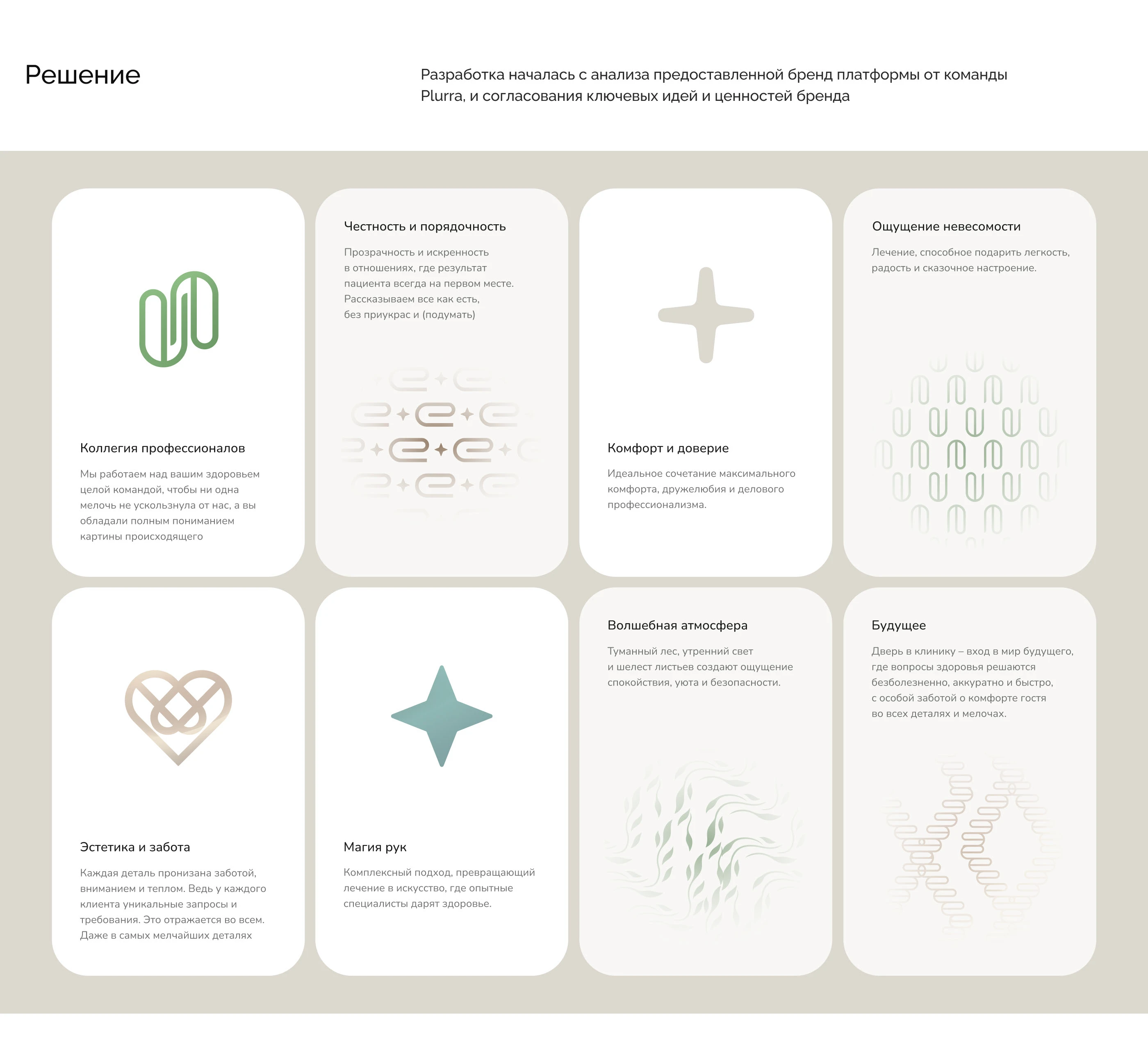 Branding for Egorov Clinic — Изображение №4 — Брендинг на Dprofile