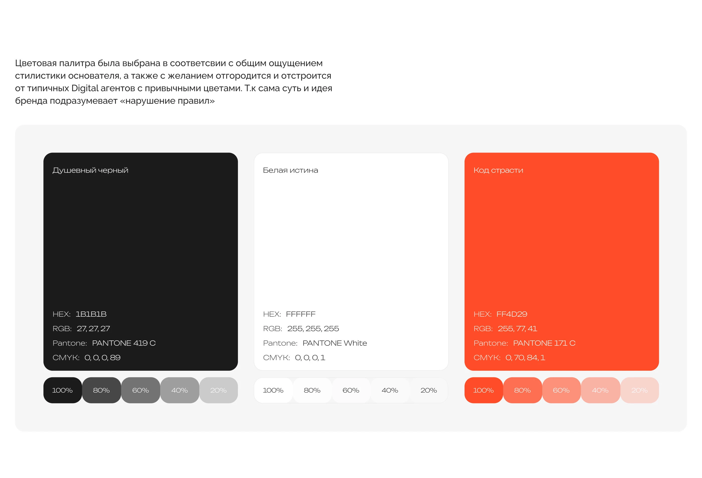 Branding for Plurra — Изображение №11 — Брендинг на Dprofile