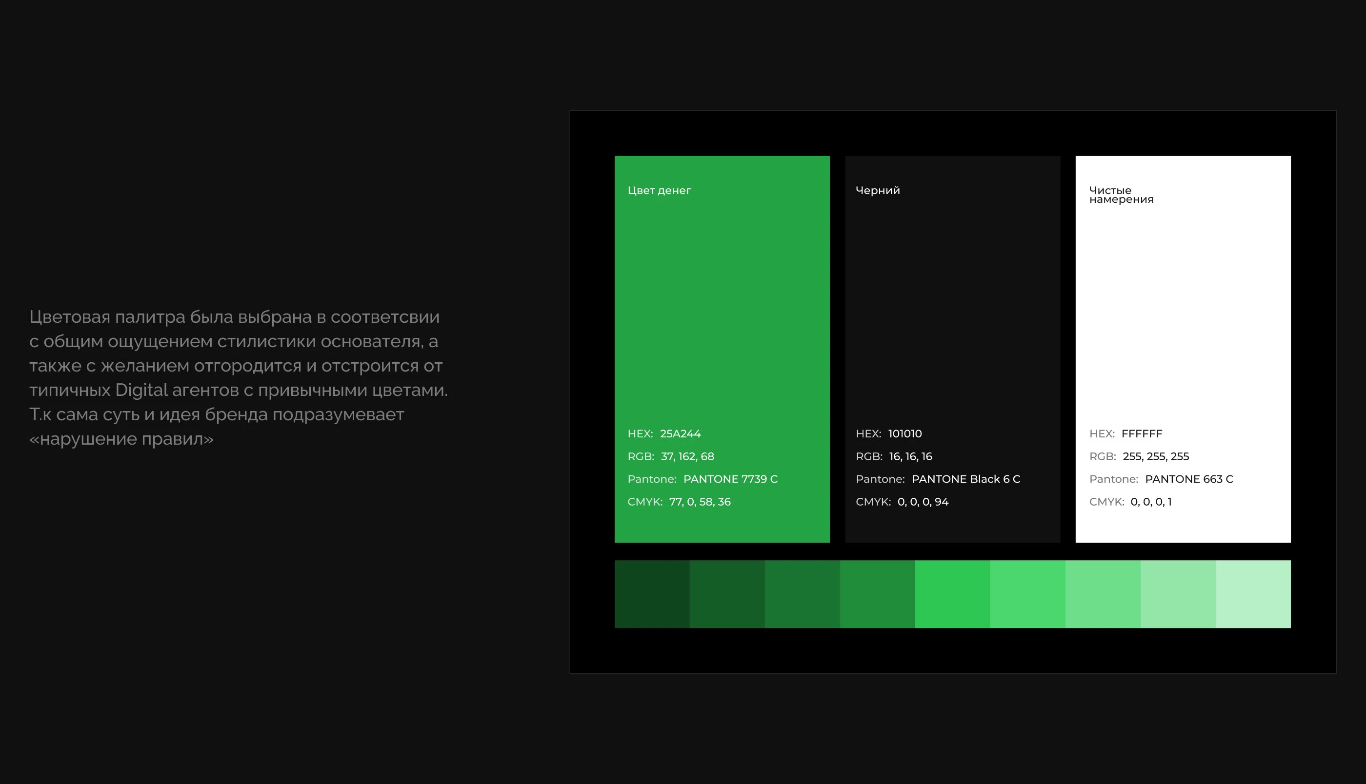 Branding for Wolf Digital Agency — Изображение №11 — Брендинг на Dprofile