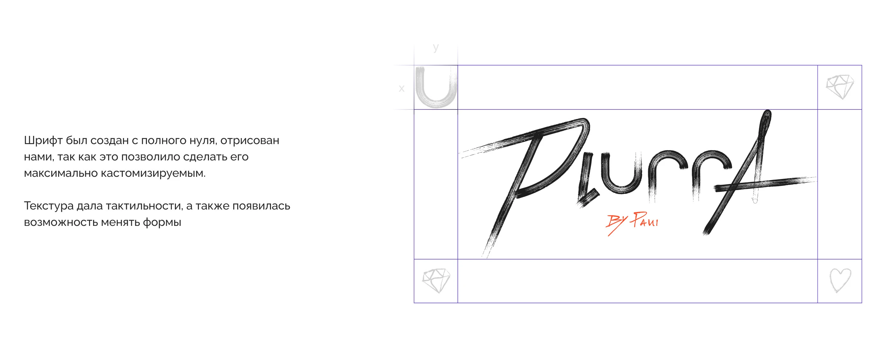 Branding for Plurra — Изображение №7 — Брендинг на Dprofile
