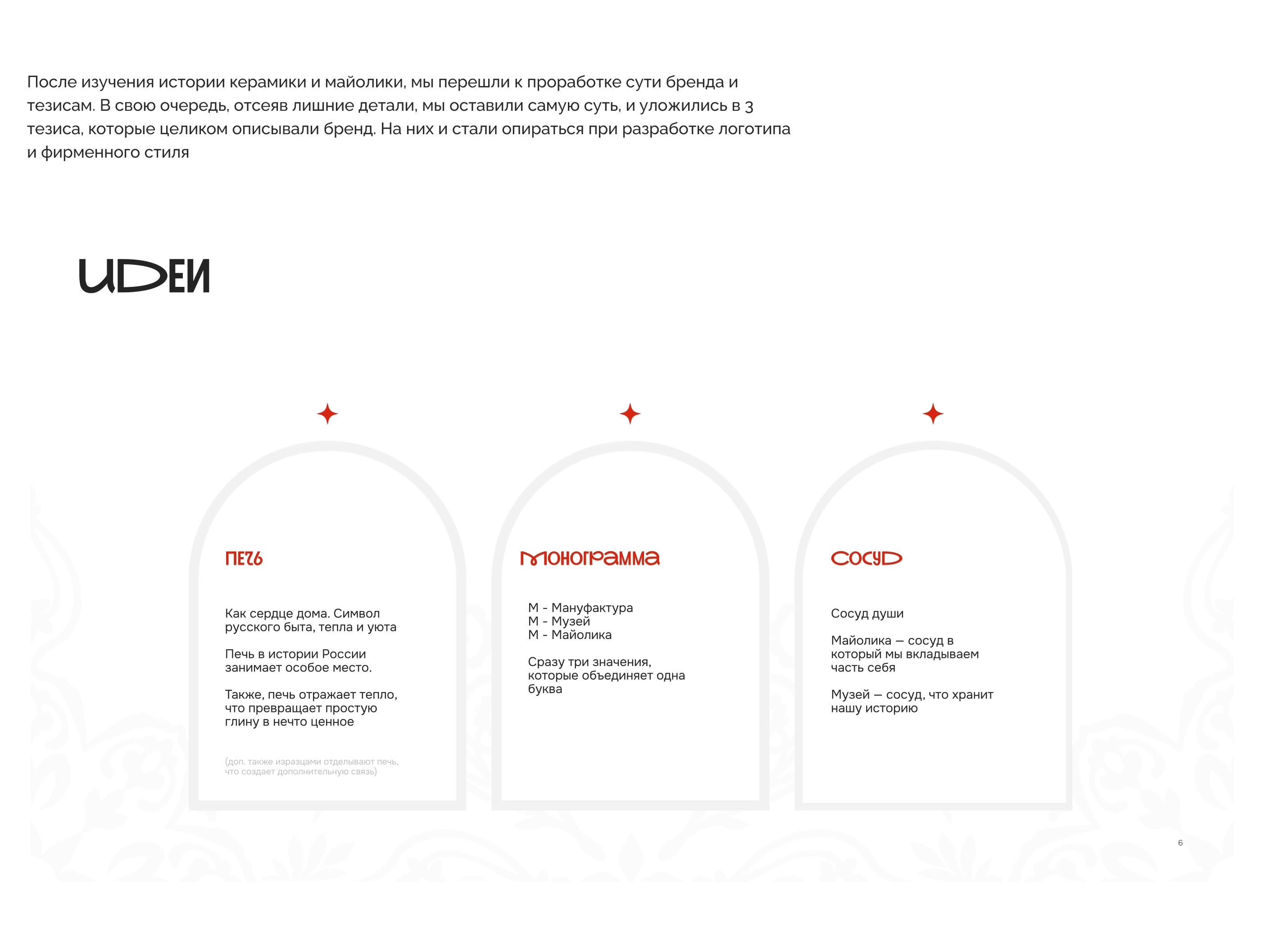 Музей керамики / Брендинг — Изображение №6 — Брендинг на Dprofile