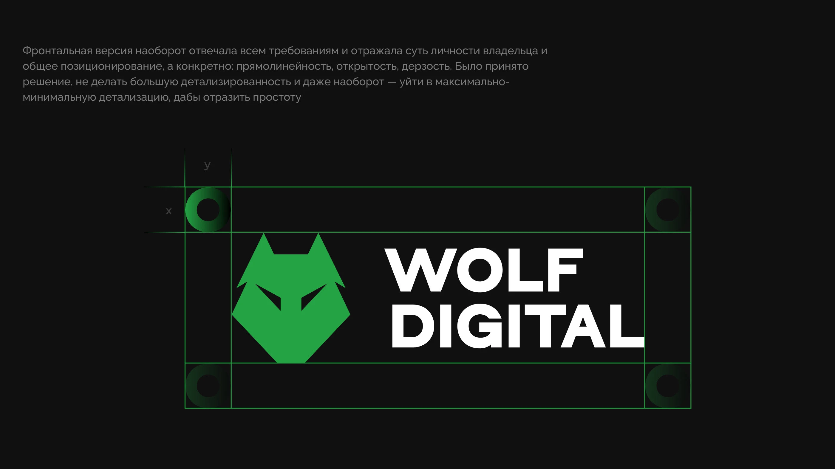 Branding for Wolf Digital Agency — Изображение №6 — Брендинг на Dprofile