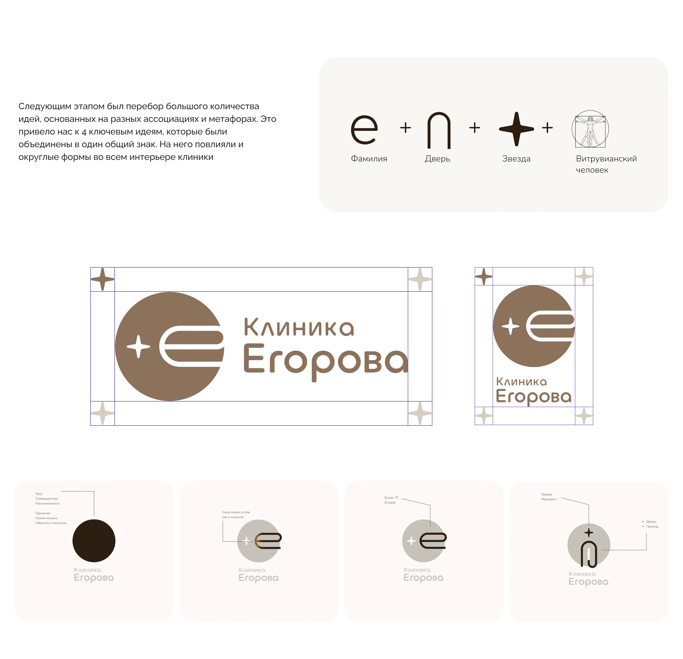 Branding for Egorov Clinic — Изображение №6 — Брендинг на Dprofile