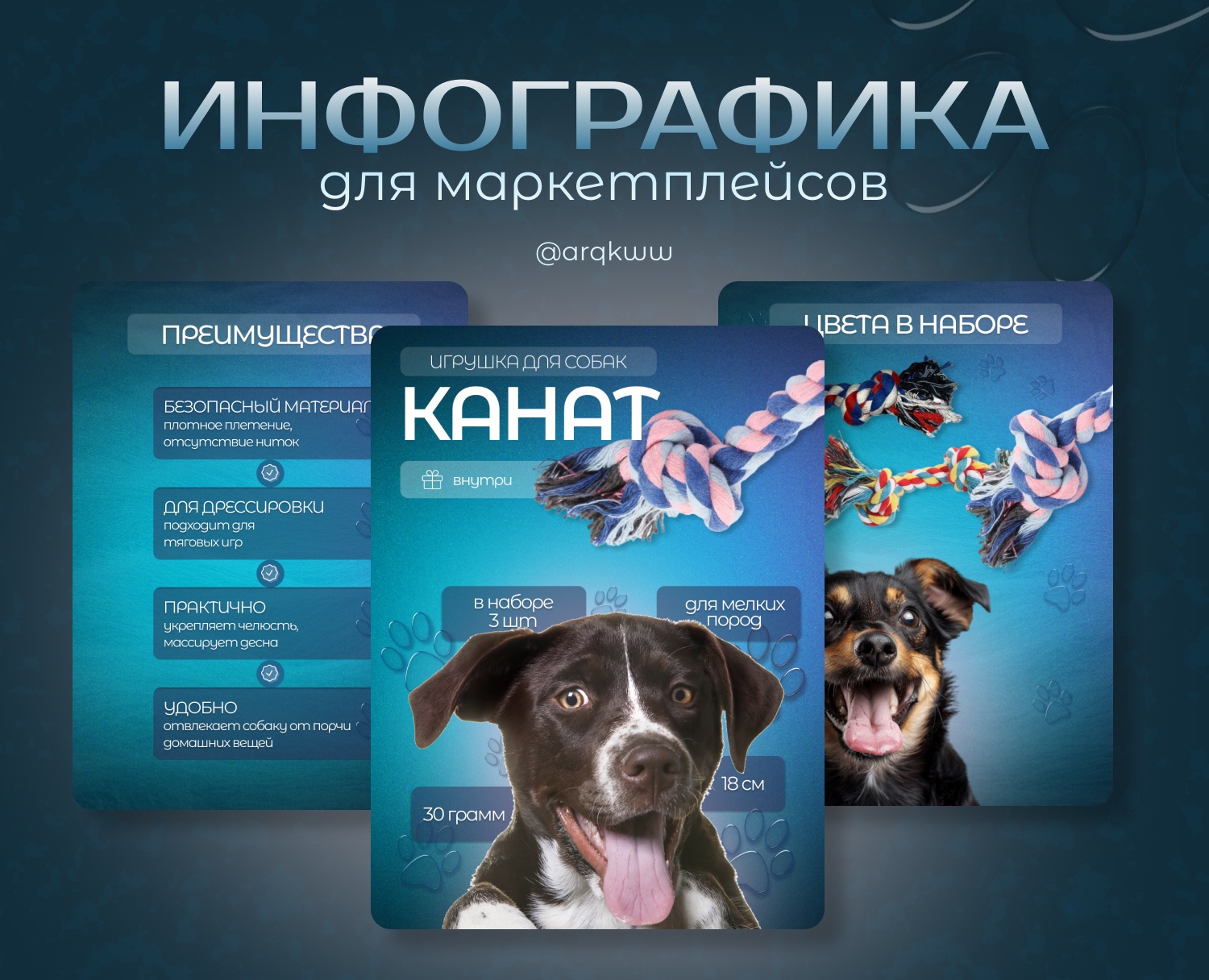 ИНФОГРАФИКА | ДИЗАЙН КАРТОЧКЕК на Dprofile