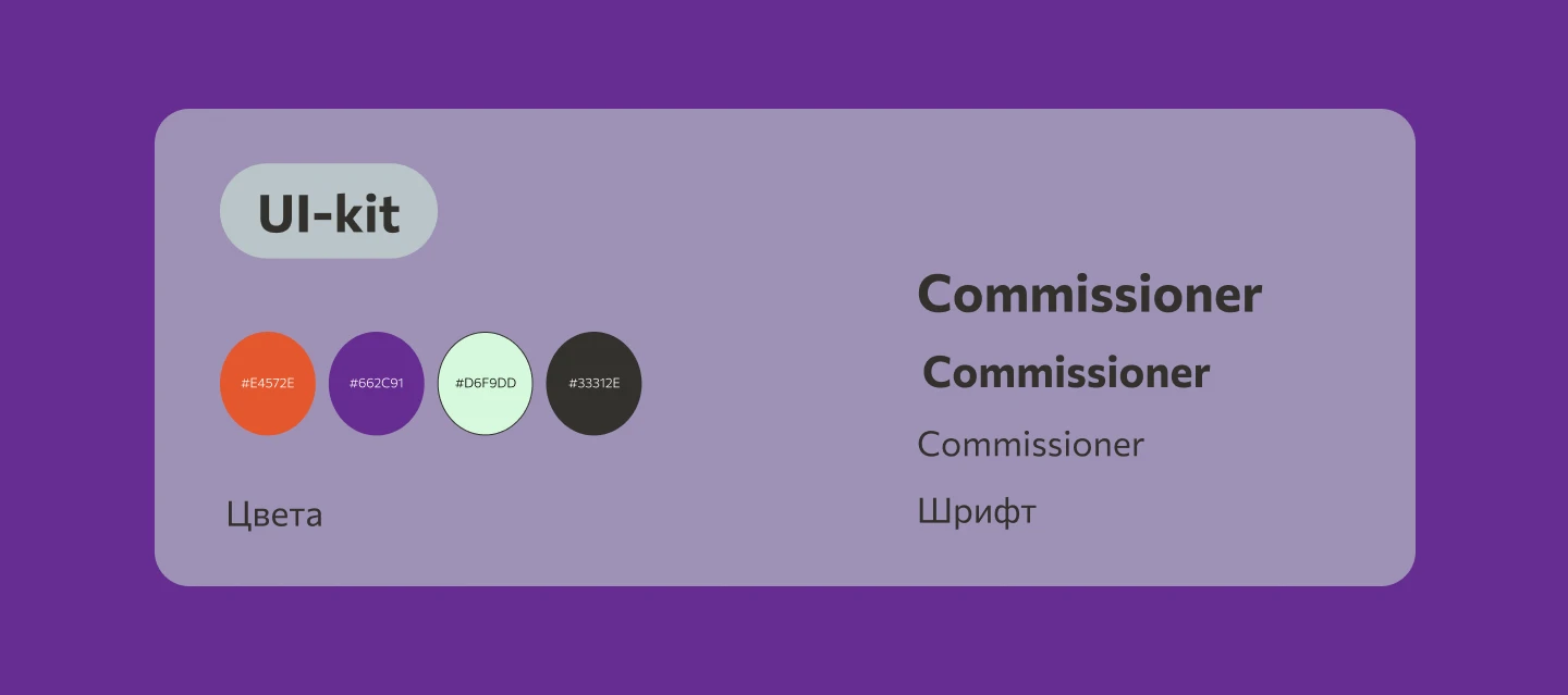 Натуральный сок FruitEco — Изображение №4 — Интерфейсы, Маркетинг на Dprofile