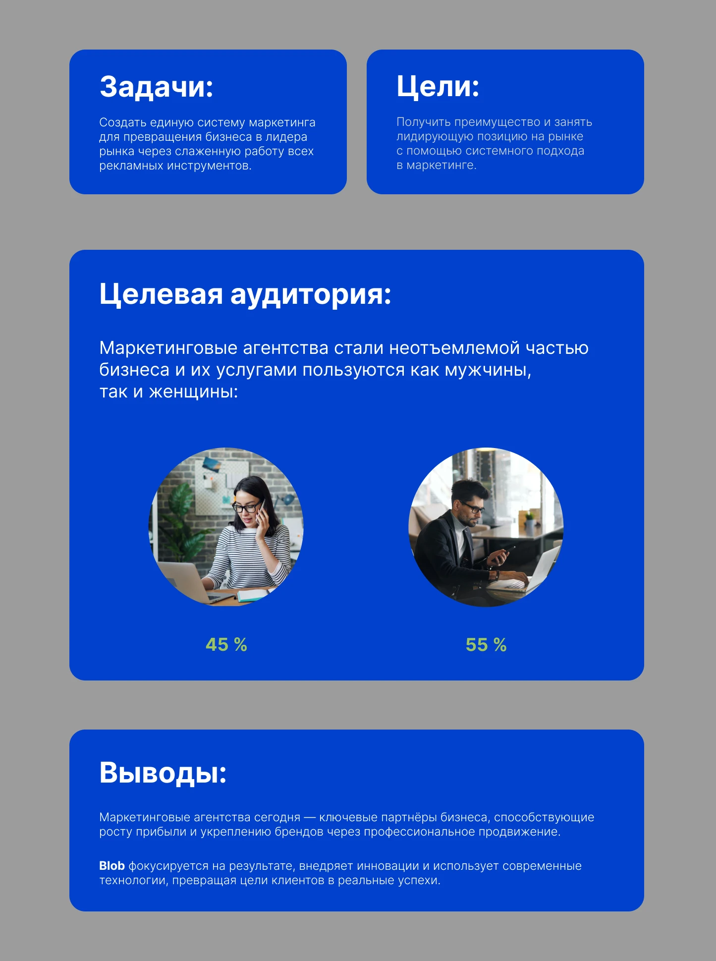 Маркетинговое агенство Blob — Изображение №2 — Графика, Маркетинг на Dprofile